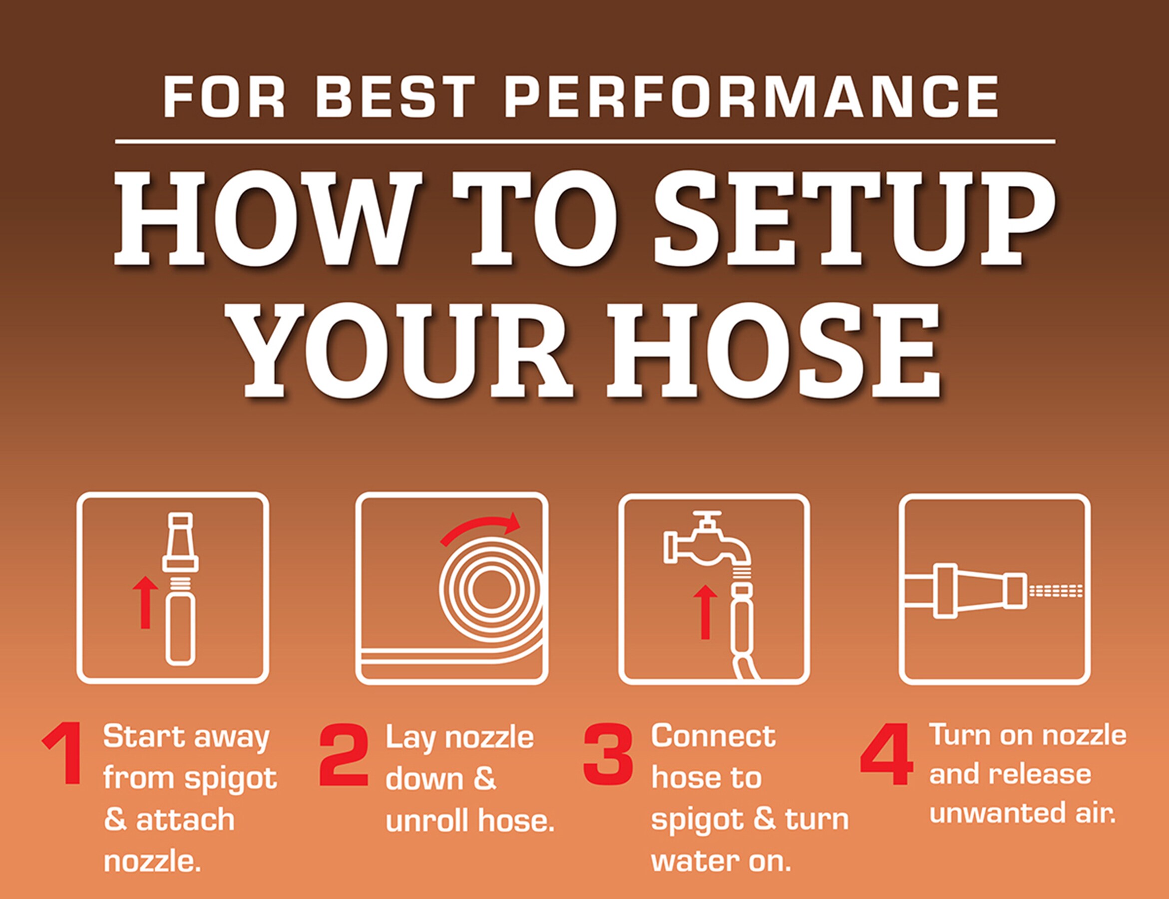 Flexzilla HFZC5100TCS-E Water-Hoses - View #7