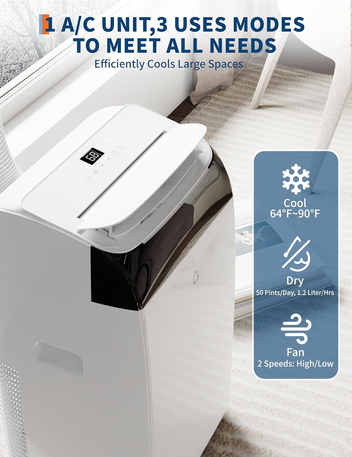 Qeetex NL-PHO-0XJ1R4SR 12000 BTU Portable Air Conditioners for Room Up to 500 Sq Ft 3In1 Quiet Cooling AC Unit with Fan Dehumidifier Remote Control 24H Timer Sleep Mode Windows Kit White