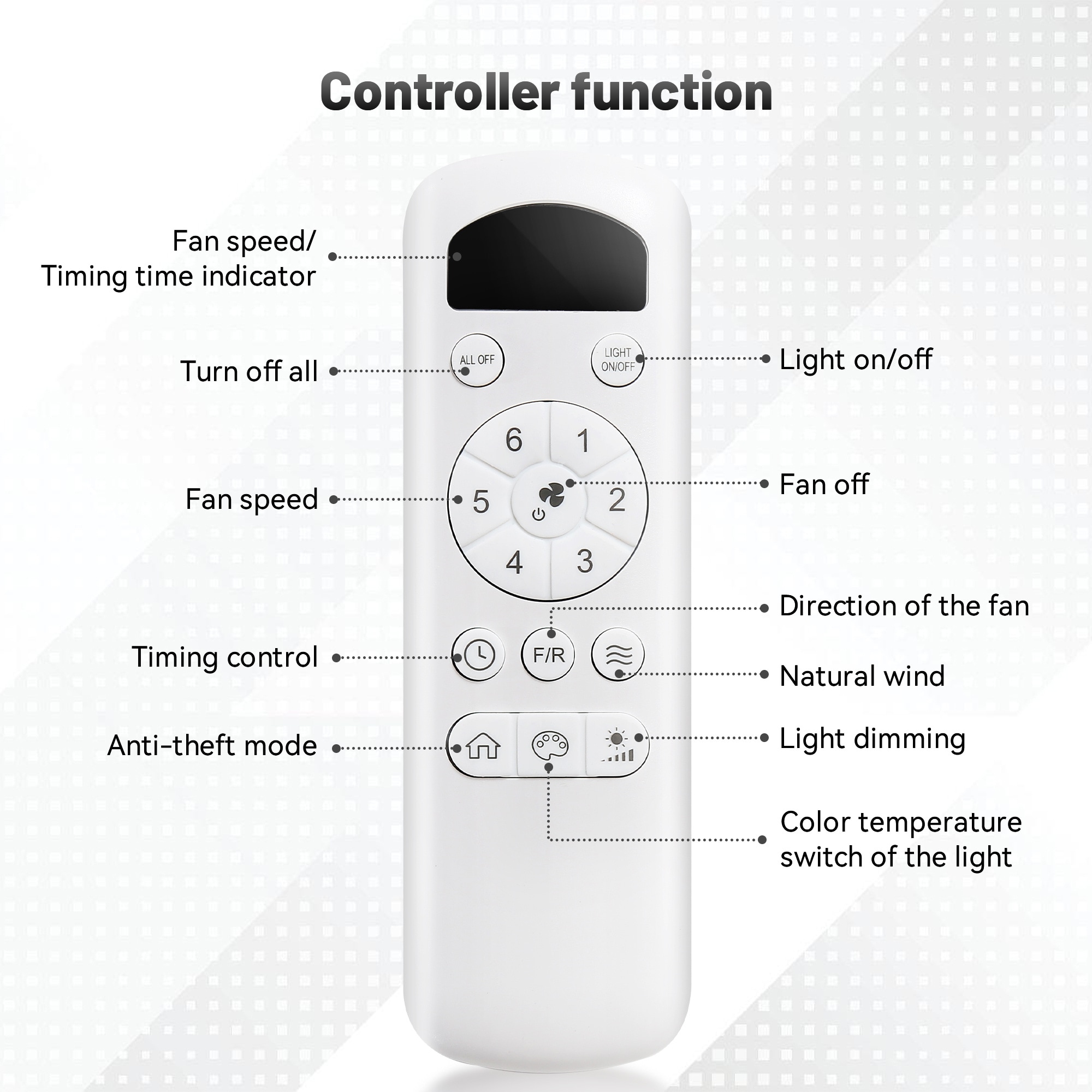 BABOOM BOM-P288499-OR Ceiling-Fans - View #6