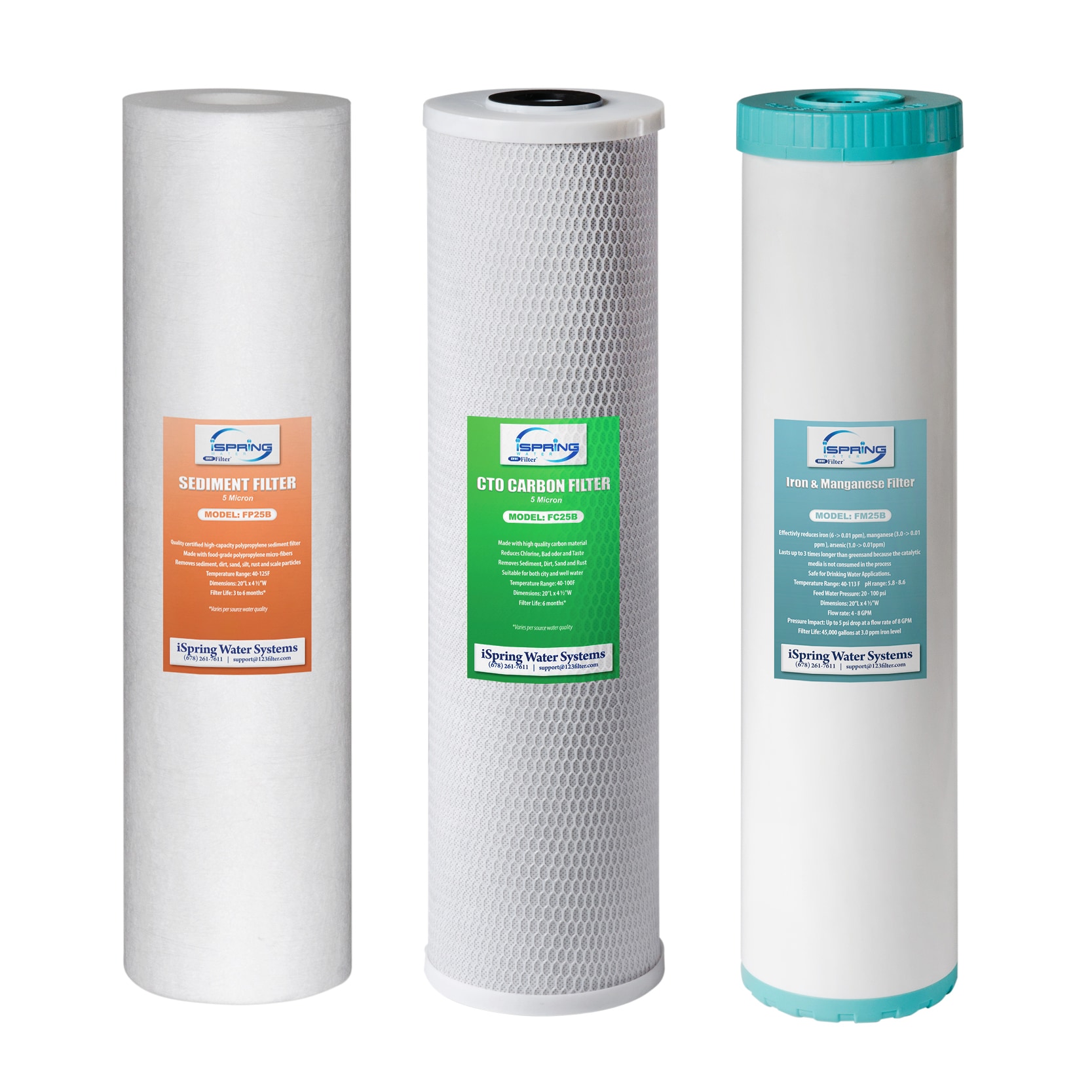 Replacement Filter Cartridge for HF99 Under Sink Filter