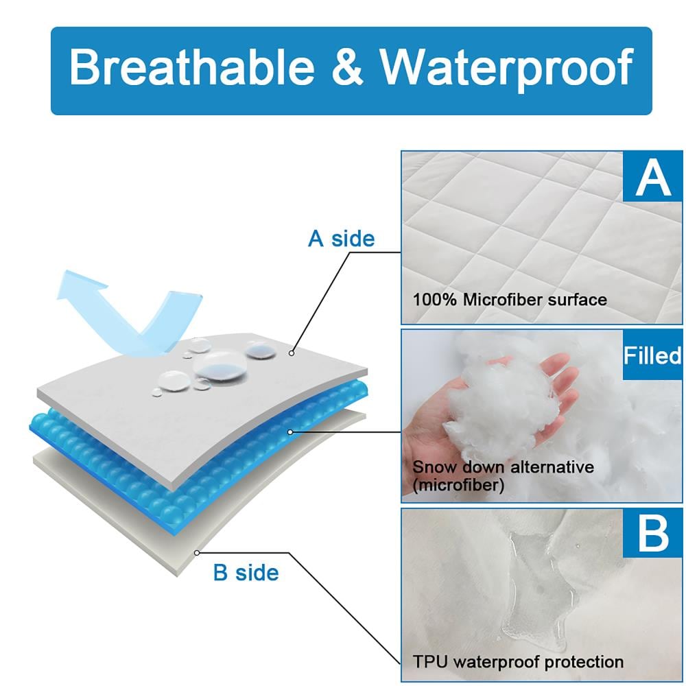 NexHome 90002 Mattress-Covers - View #3