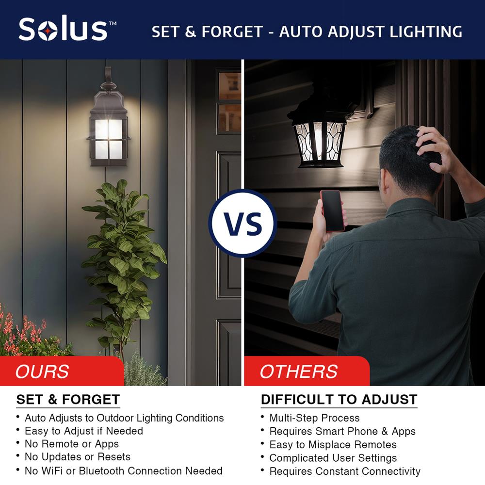 Solus WM-241VF-BZ-S Outdoor-Wall-Lighting - View #2