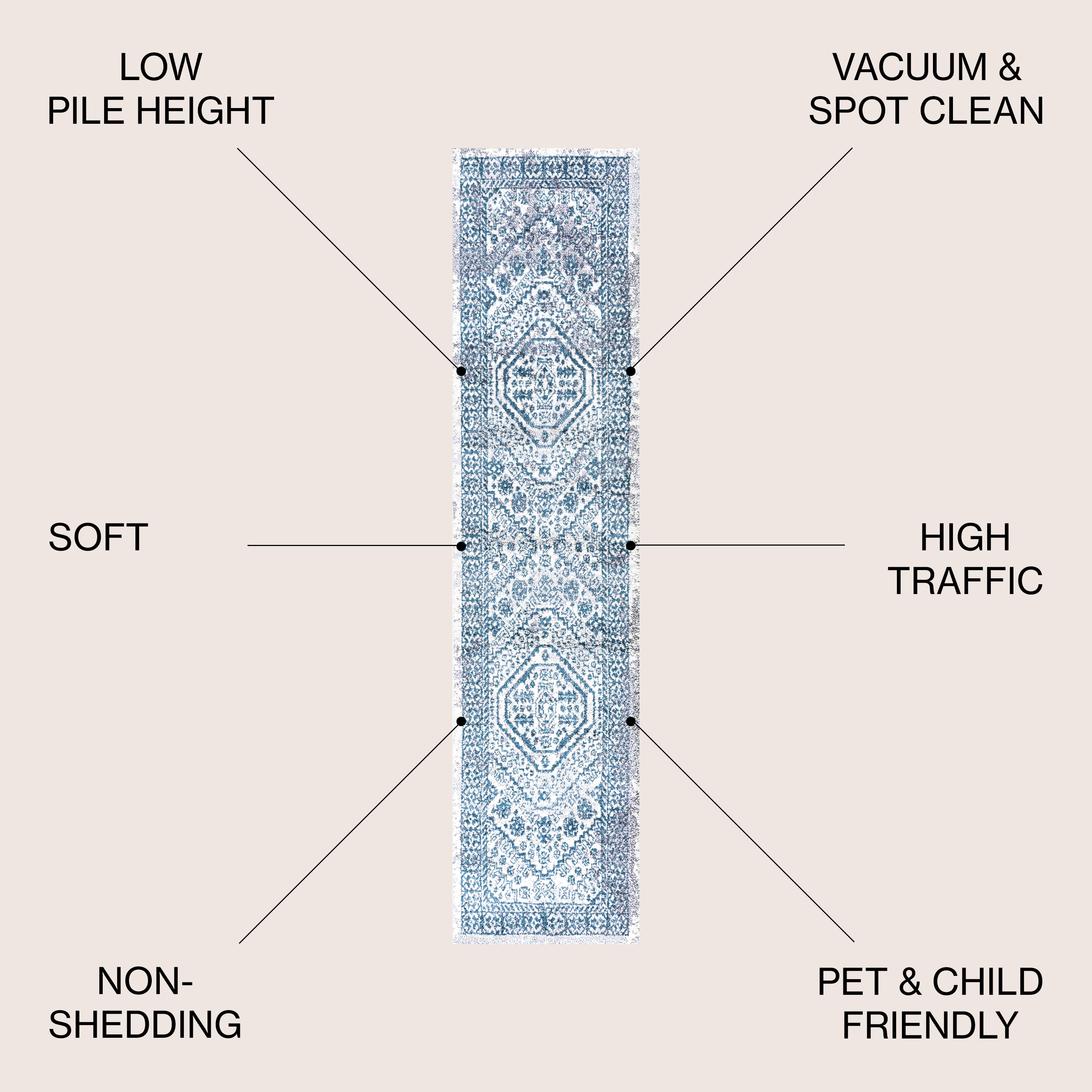 JONATHAN  Y MDP501C-28 rugs - View #3