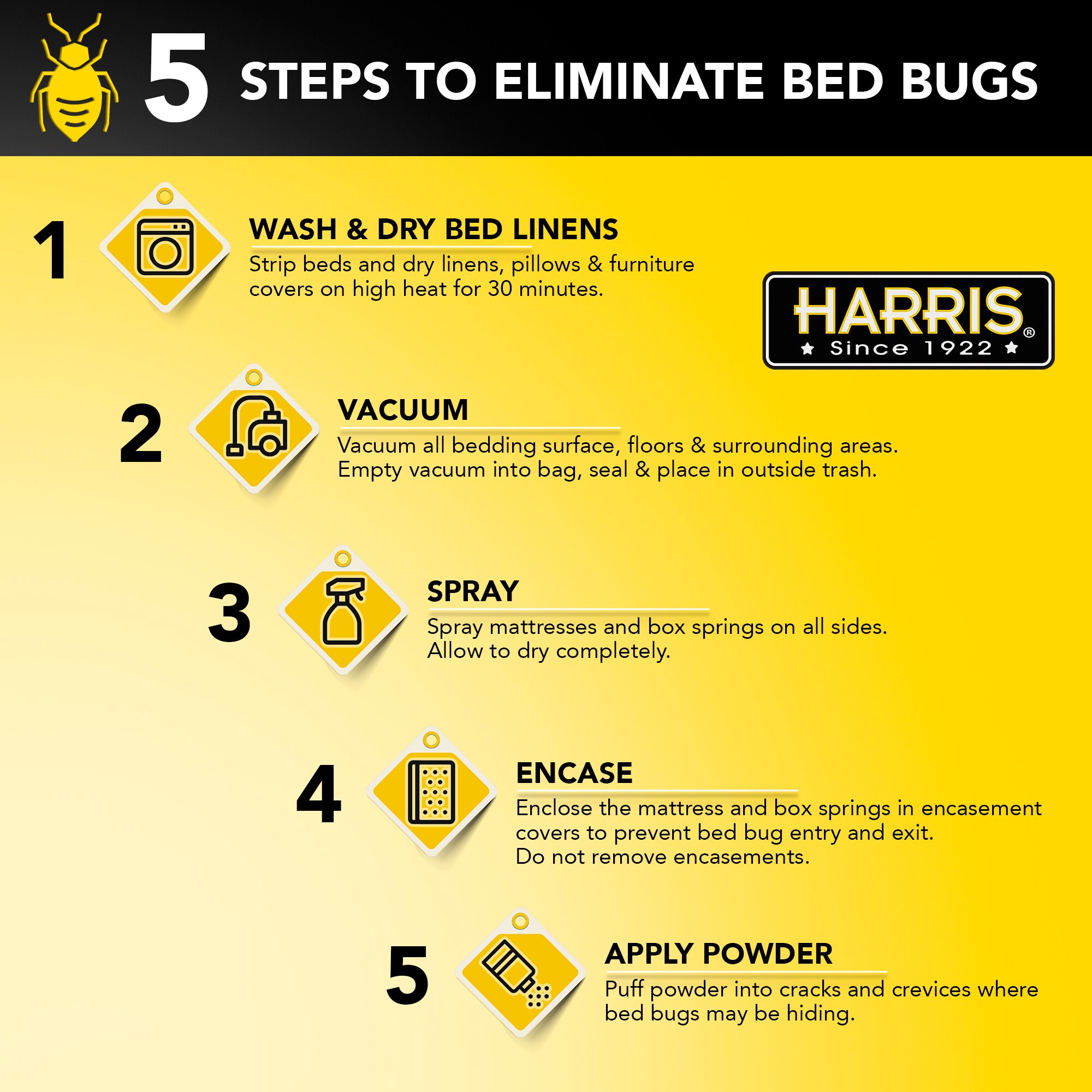 Harris 128-oz Bed Bug Killer Trigger Spray In The Pesticides Department ...