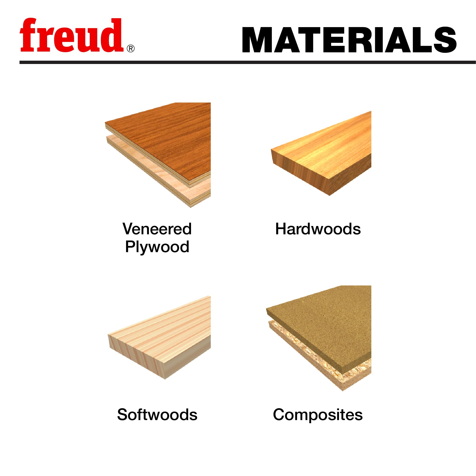 Freud 99-0340 Cabinetry-Joinery-Router-Bits - View #3