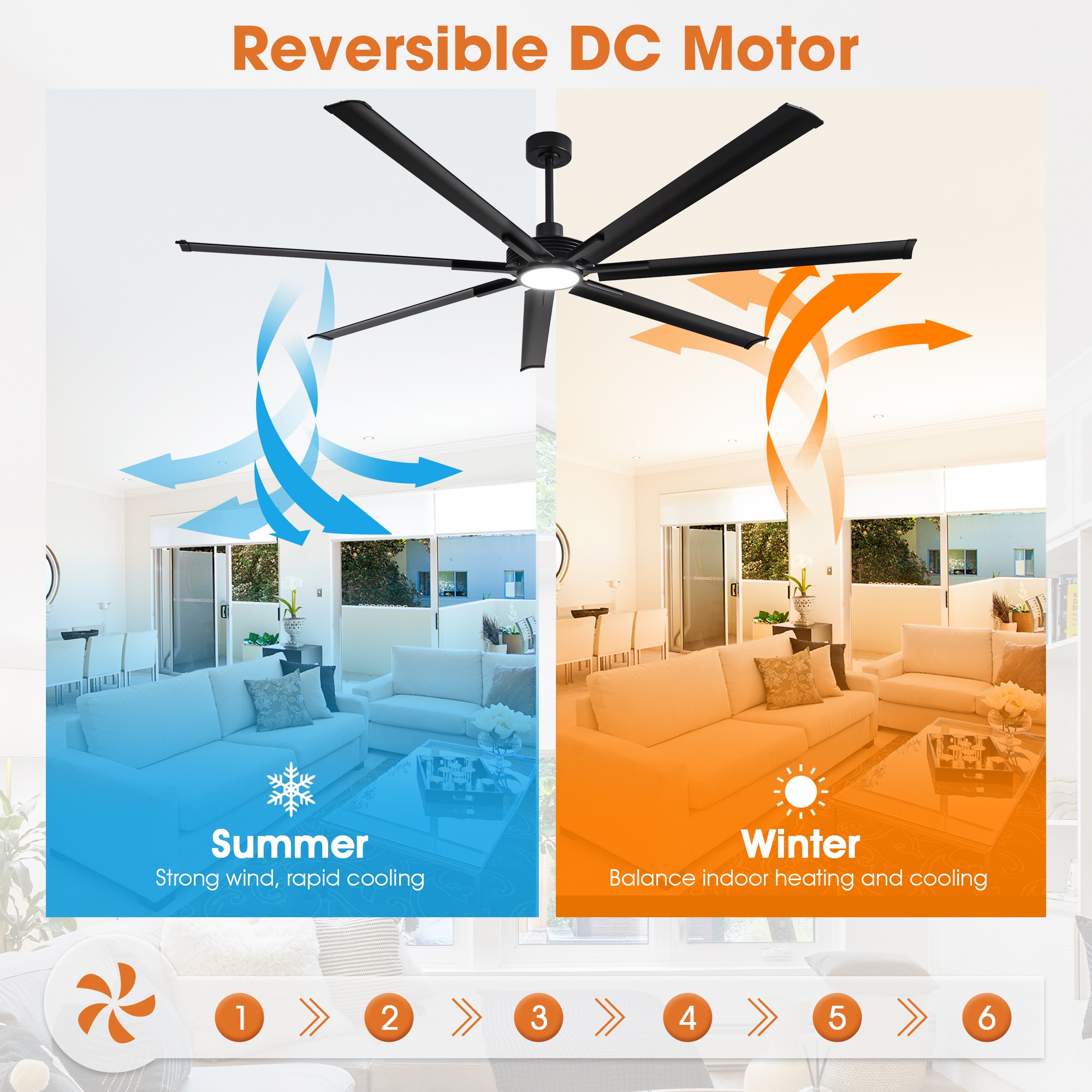 Parrot Uncle F8002BK Ceiling-Fans - View #10