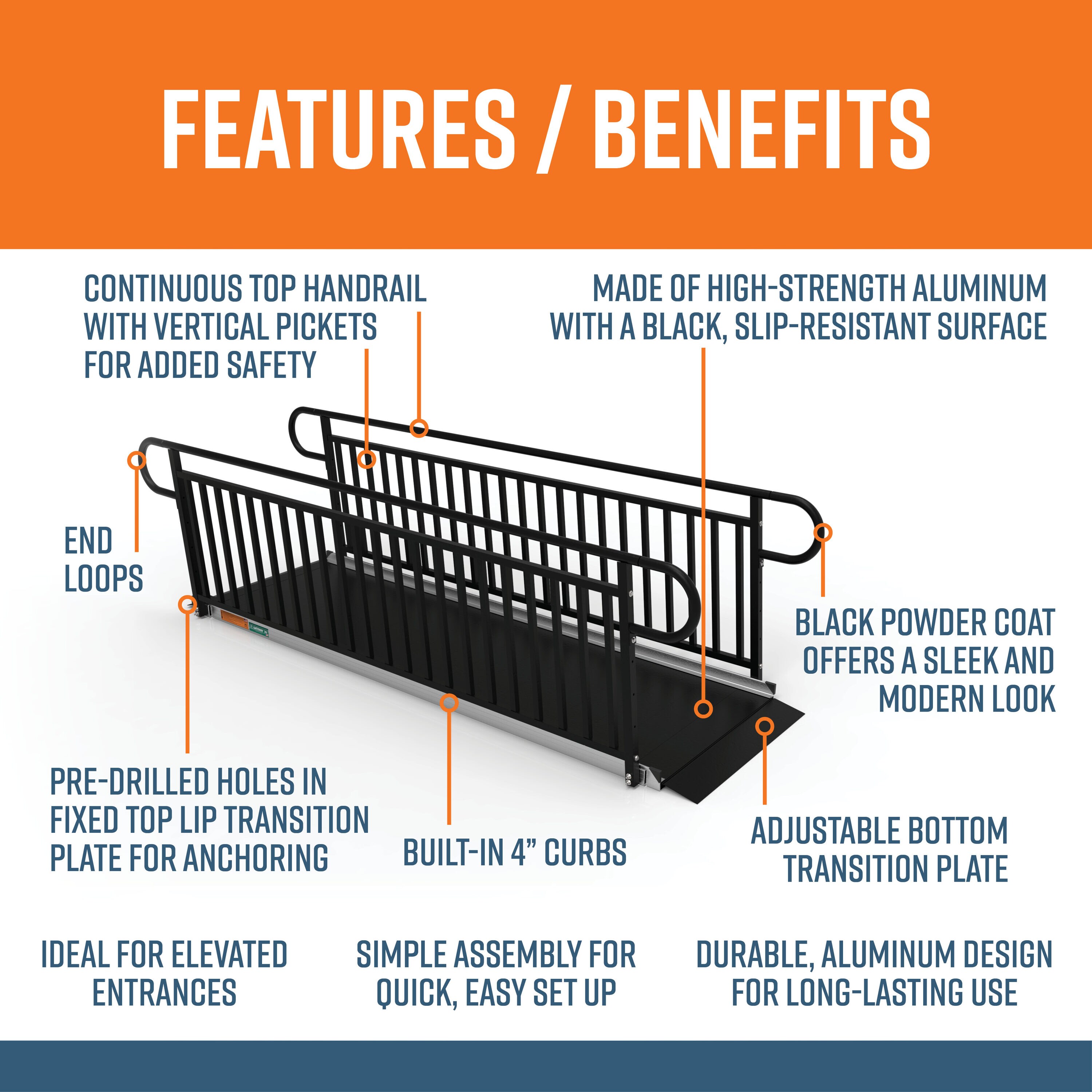 EZ-ACCESS G3G 10BLKVPBLK Access-Ramps - View #2