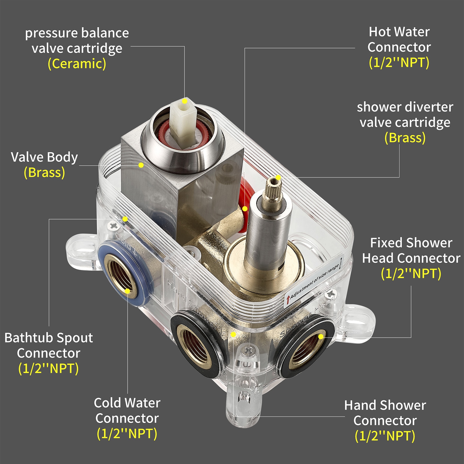 Cobbe Brushed Nickel 12-in Waterfall Built-In Shower Faucet System with ...