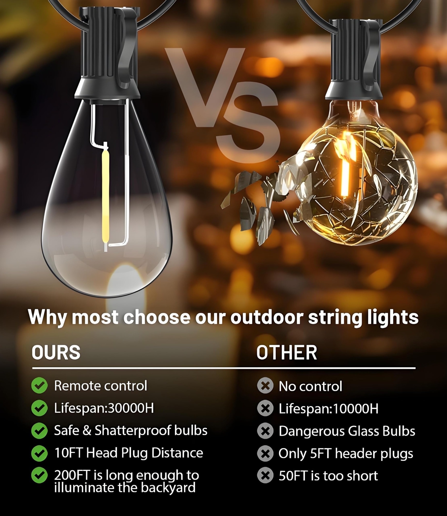 Afoxsos L05AF07010 Patio-String-Lights - View #3