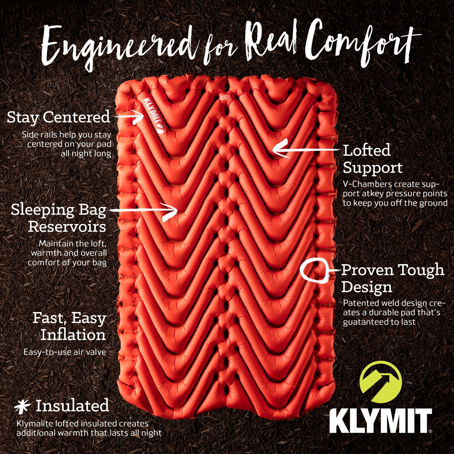 Klymit Insulated Double V Sleeping Pad in the Sleeping Bags & Pads