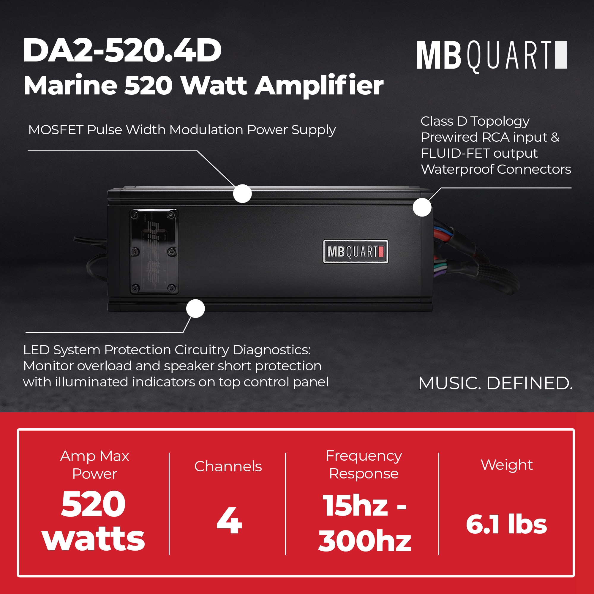 MB Quart DA2-520.4D Mobile-Audio - View #3