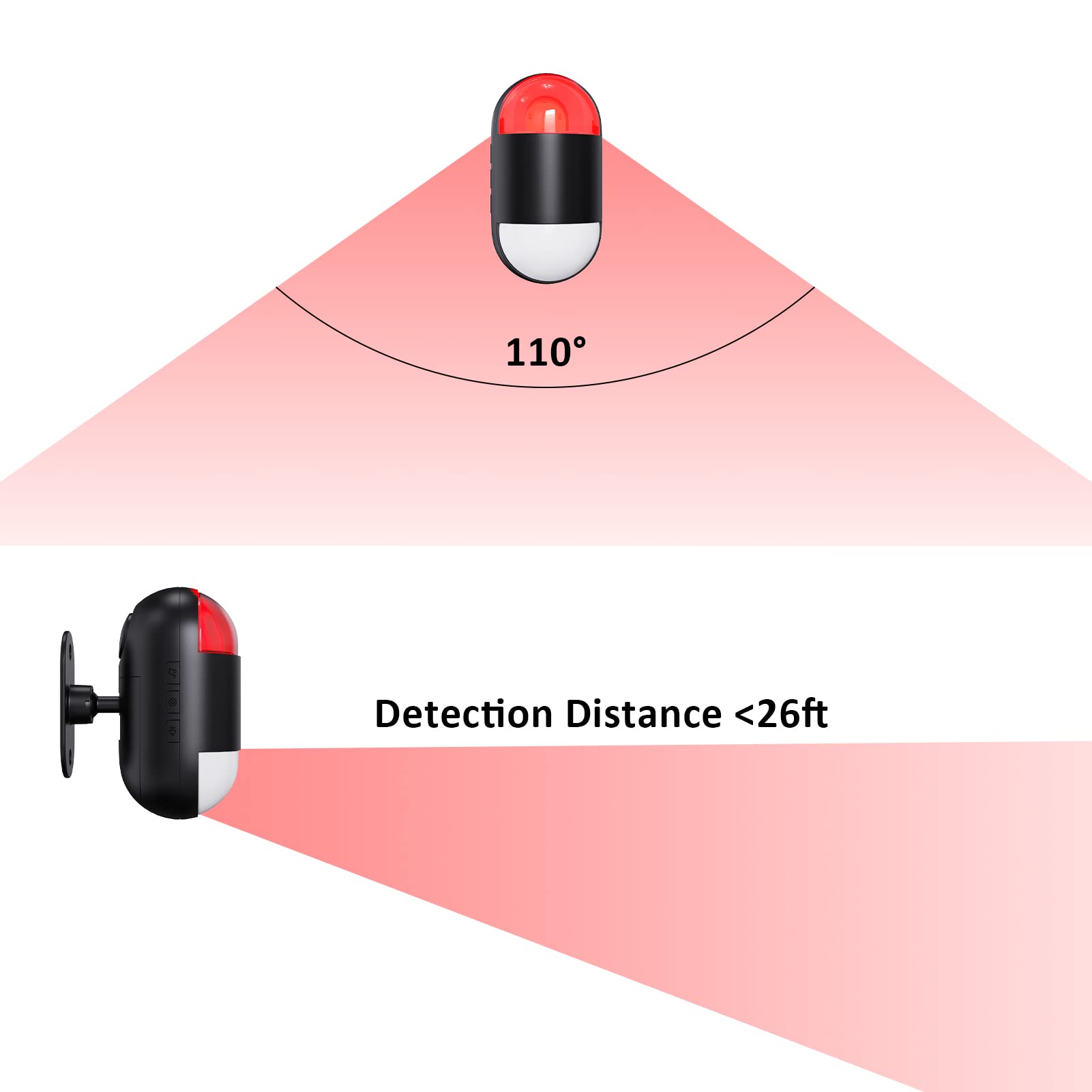Etokfoks LETRX7AYX Security-Motion-Detector - View #3
