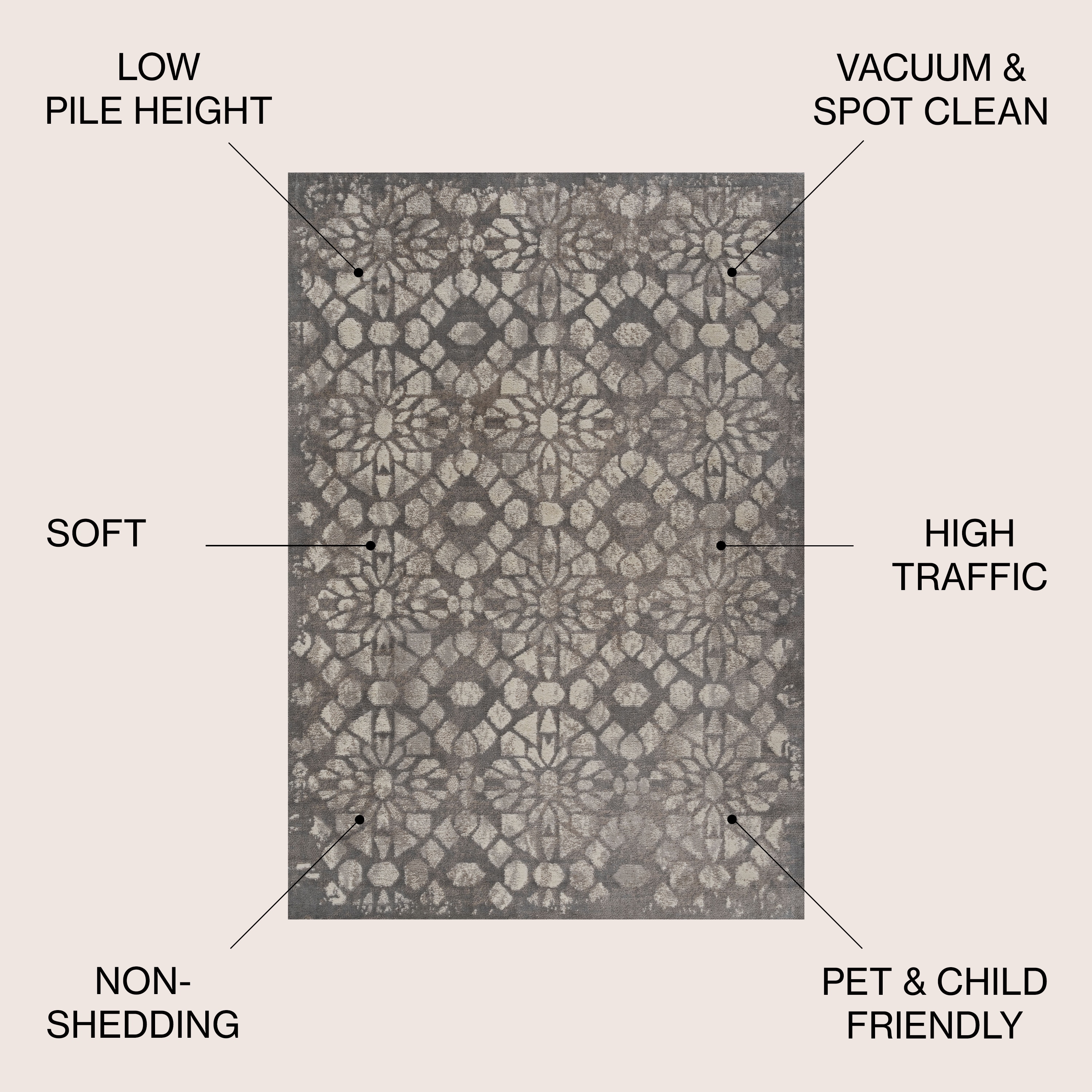 Gray Geometric Synthetic 3' x 5' Reversible Area Rug