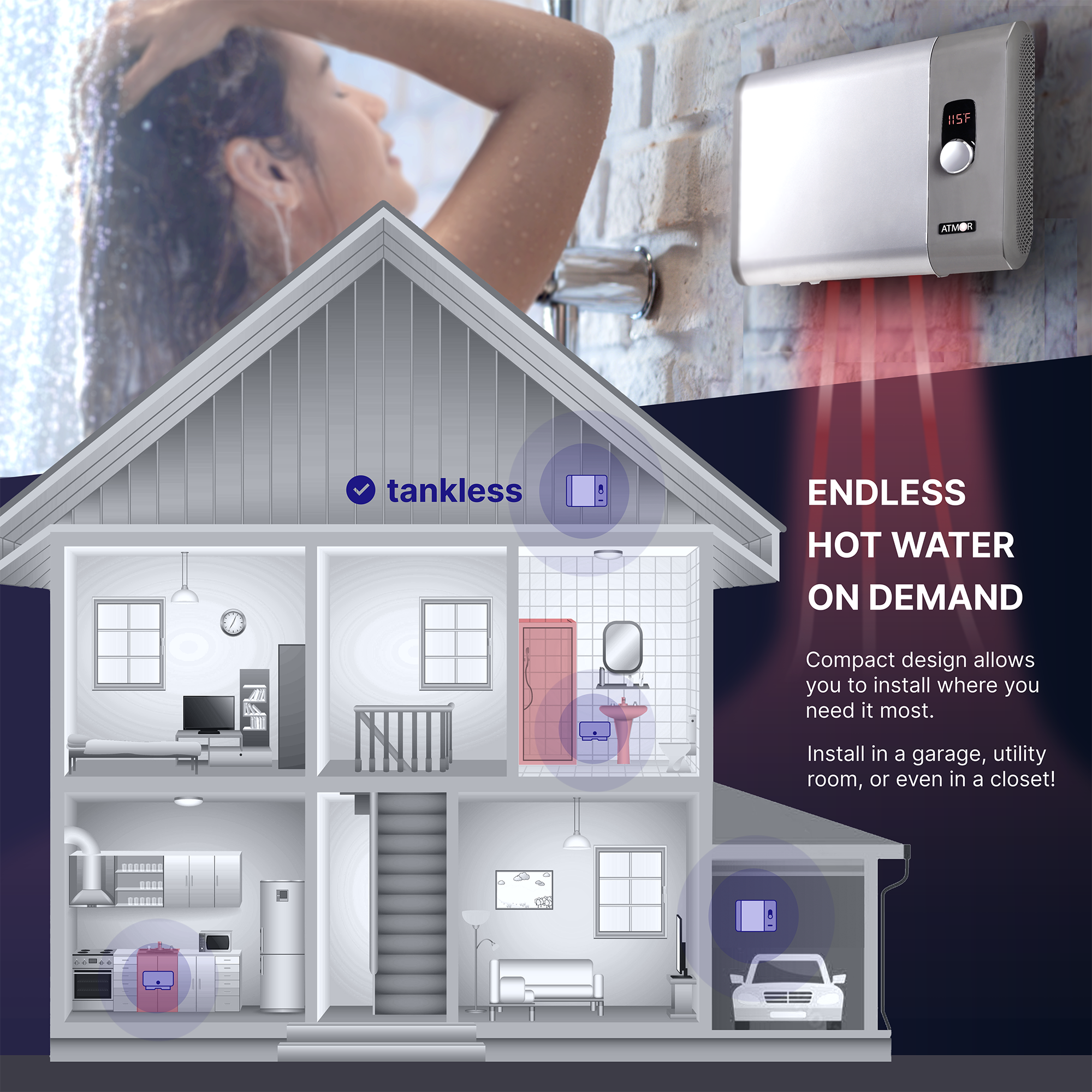 BLACK+DECKER Pro 240-Volt 27-kW-kW 5.8-GPM Tankless Electric Water Heater  in the Water Heaters department at
