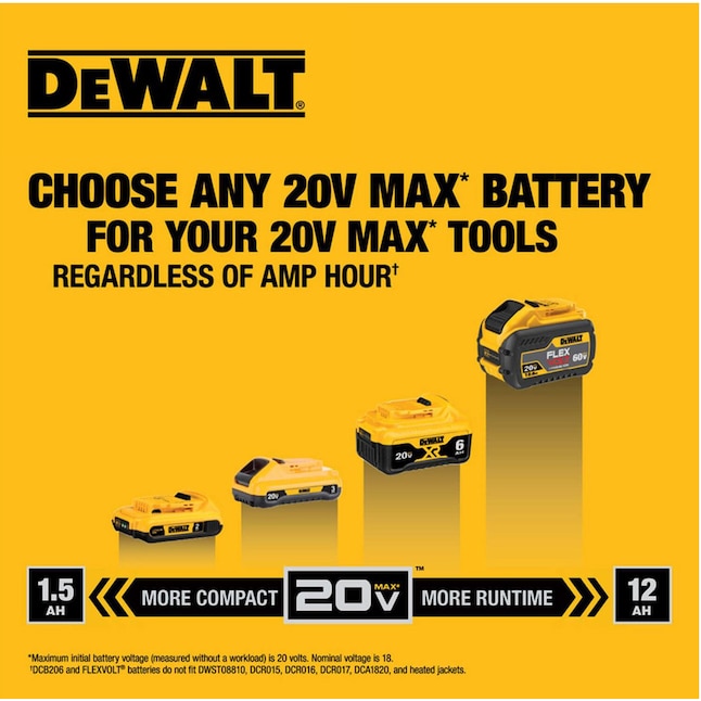 DEWALT 2000-Lumen LED Yellow Battery-operated Rechargeable Portable ...