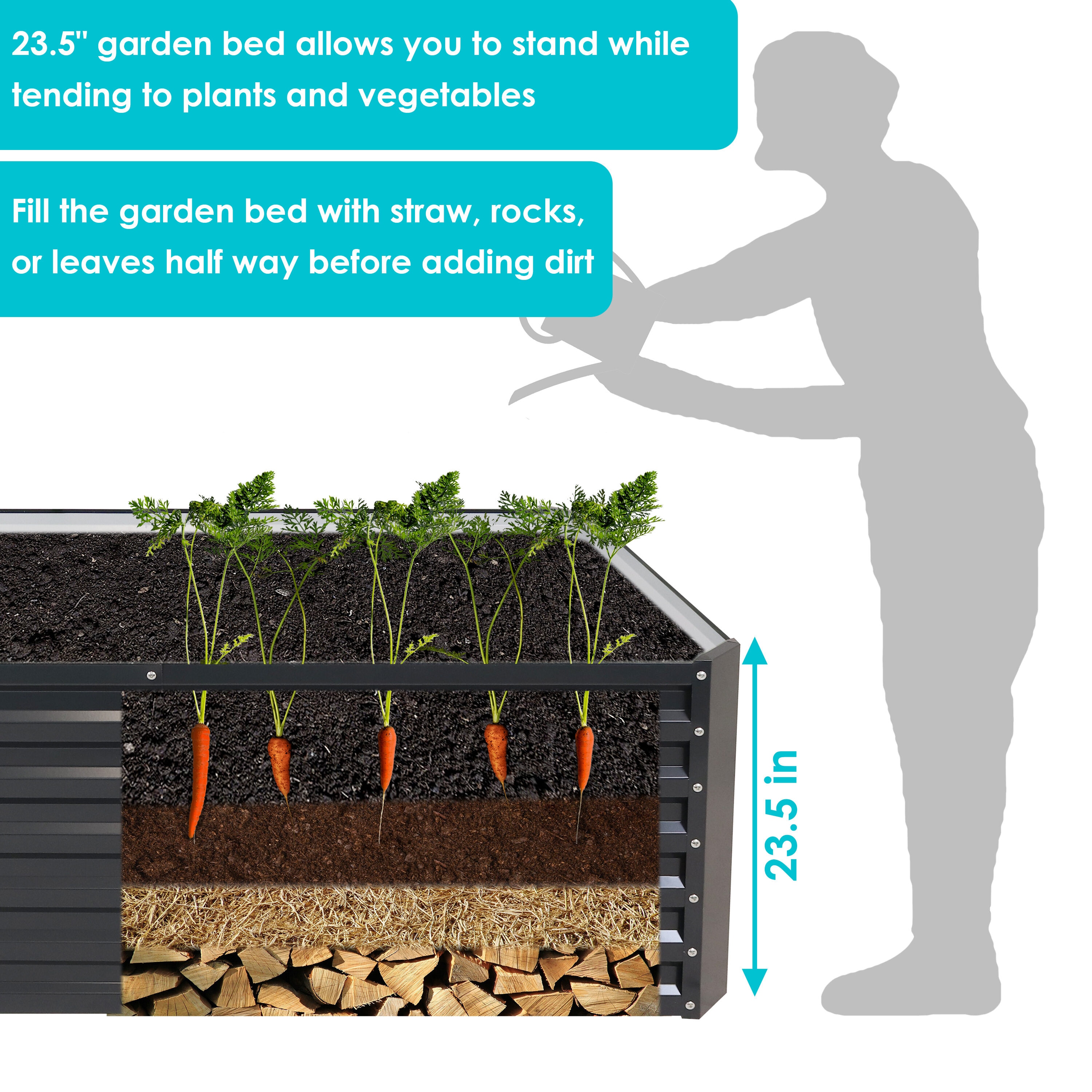 Sunnydaze Decor HST-784 Raised-Garden-Beds - View #5