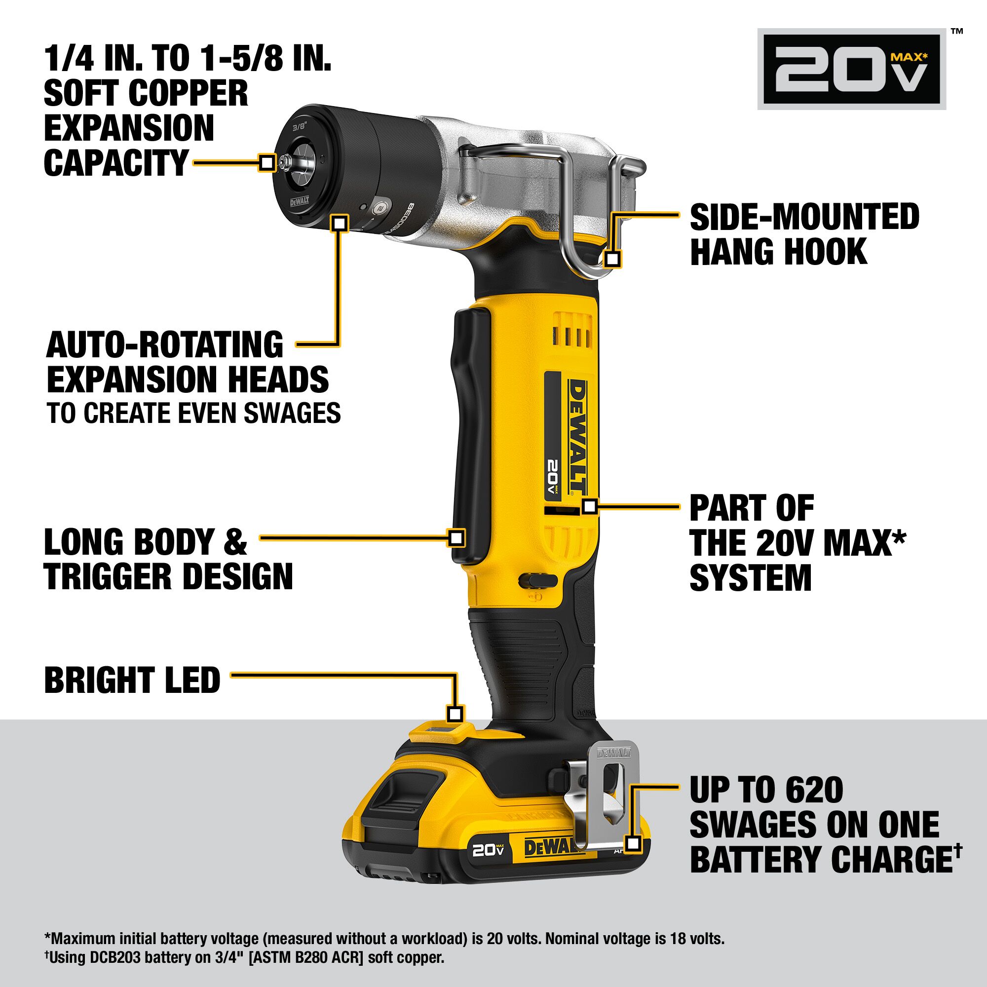 DEWALT DCE450D1 Plumbing-Wrenches-Spec-Tools - View #3