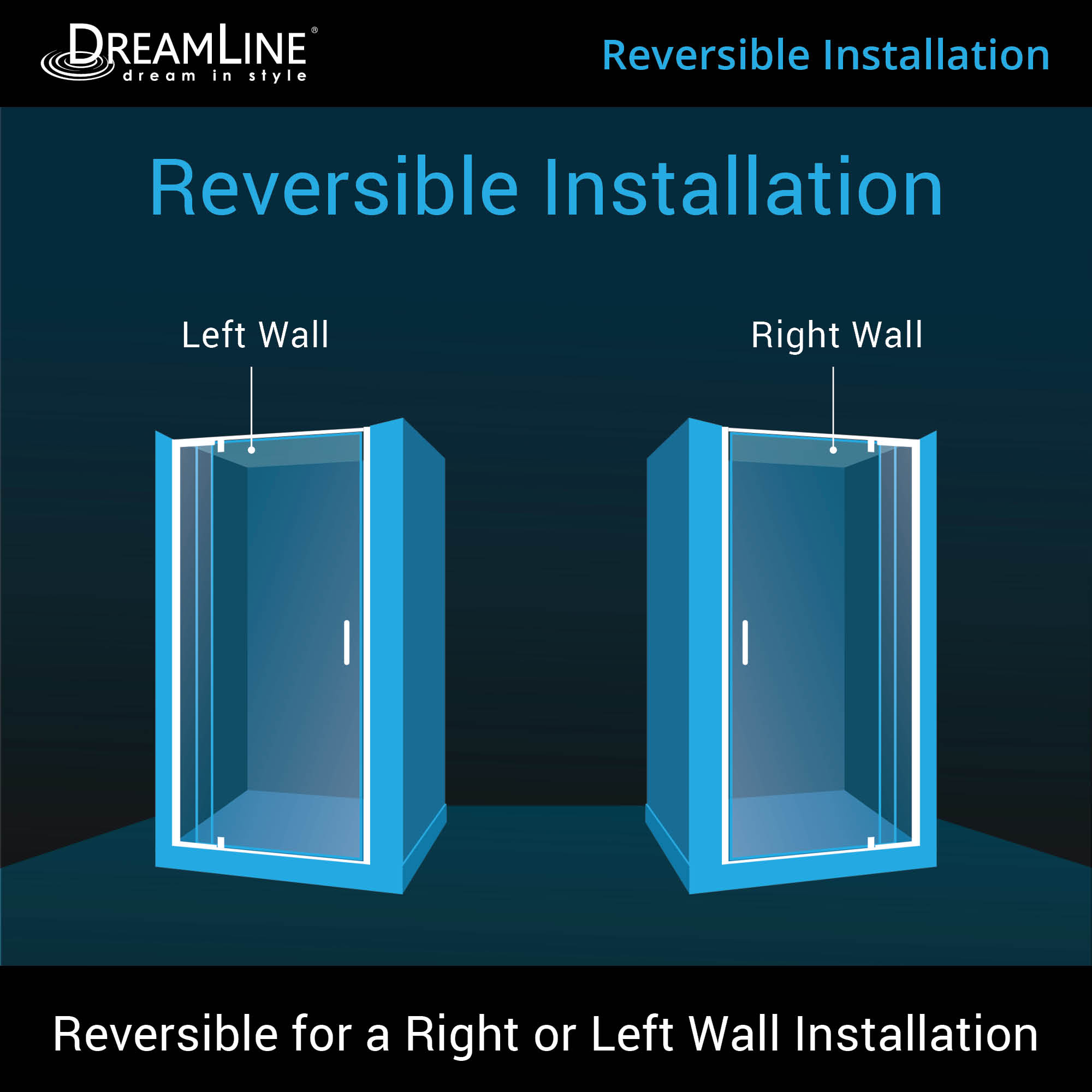 DreamLine DL-6295C-01 32 D x 32 W x 76 3/4 H Slimline Double Threshold Corner Drain Base and Acrylic Backwall Kit in White