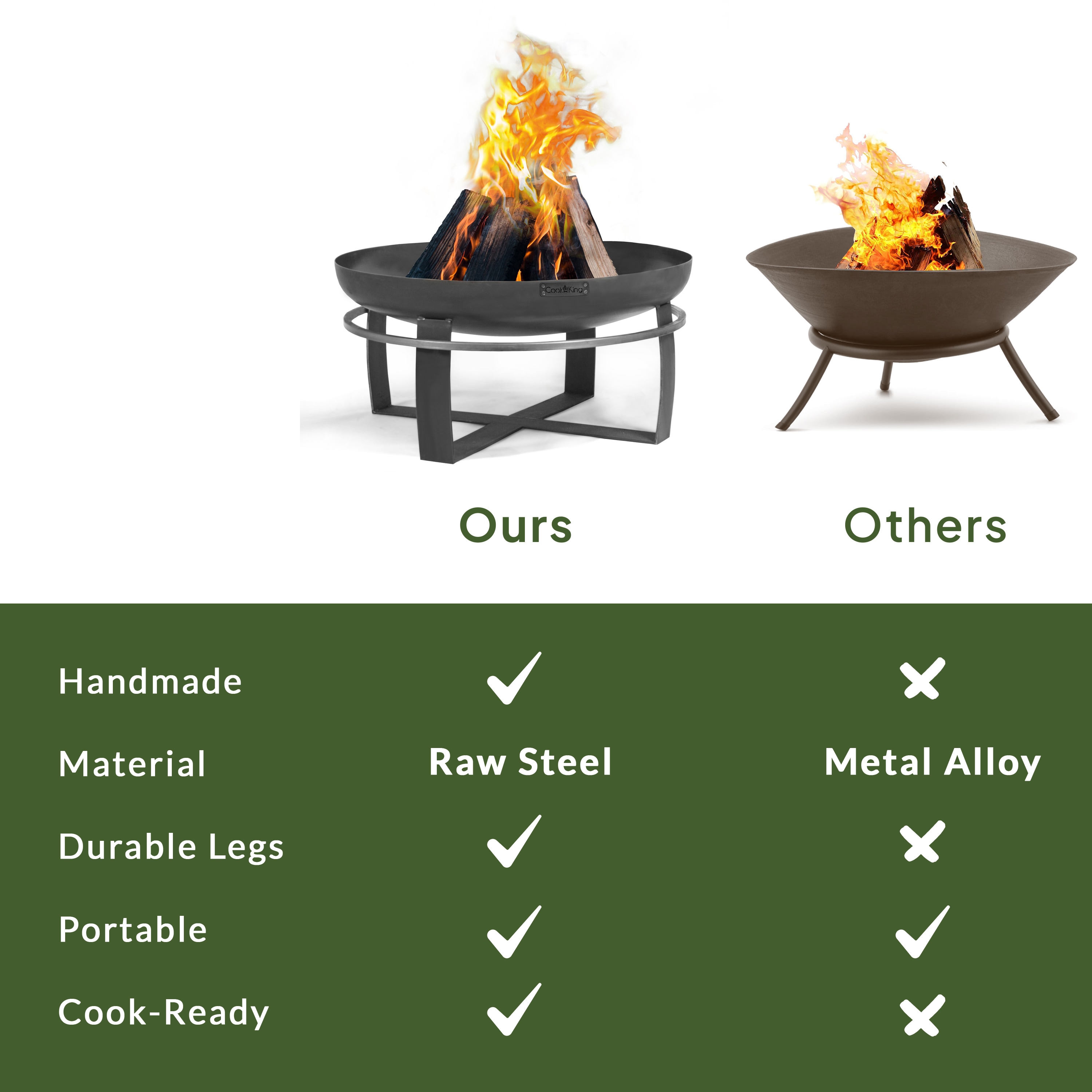 Good Directions 111260FO Outdoor-Woodburning-Firepits - View #5