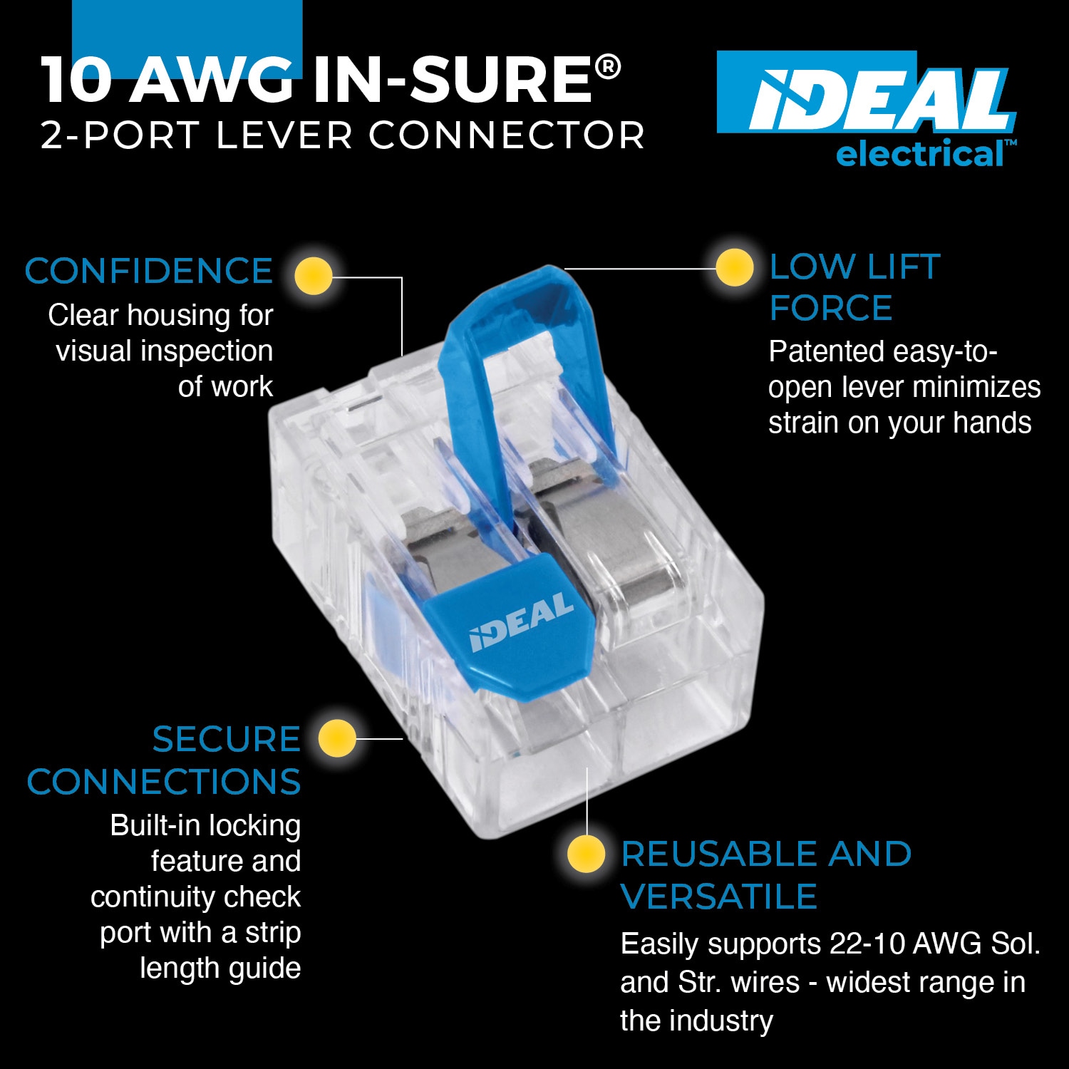 IDEAL 30-16L32 Wire-Connectors - View #2