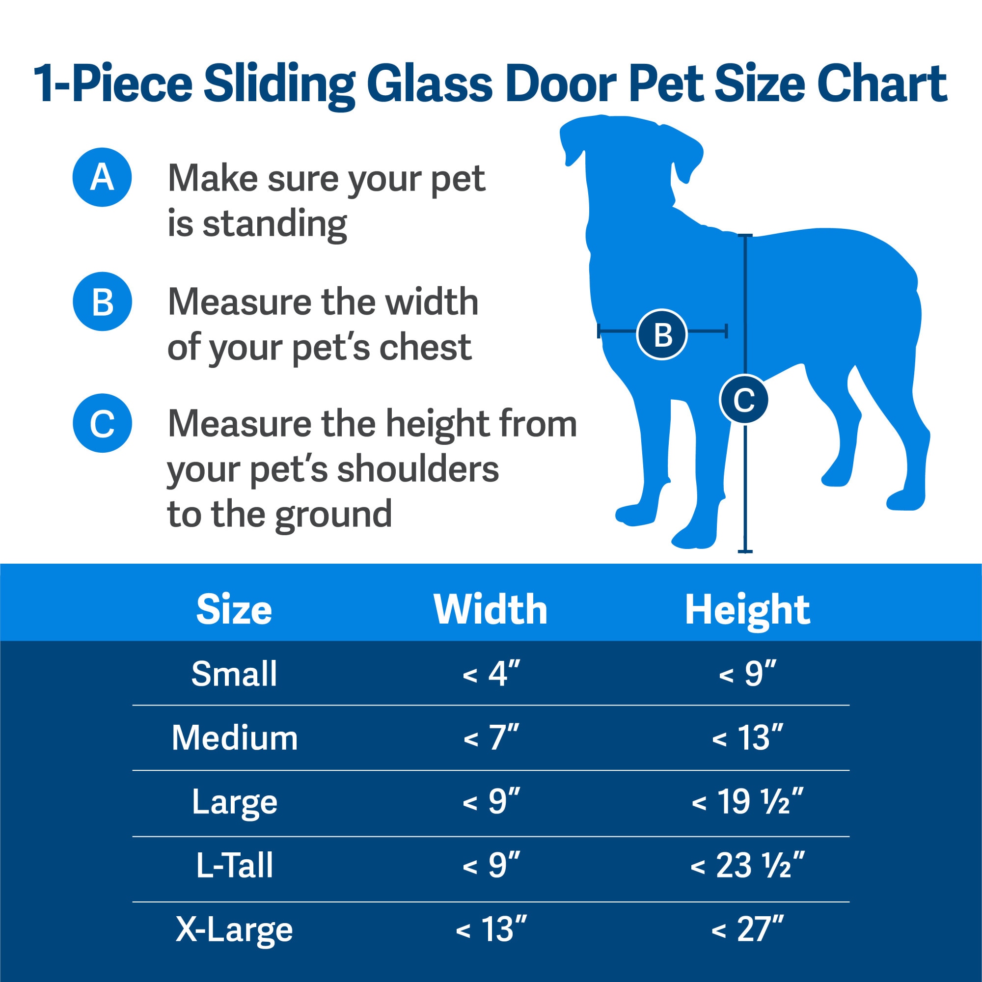 PetSafe 15-3/4-in x 80-1/4-in White Aluminum Extra Large Dog/Cat Door ...