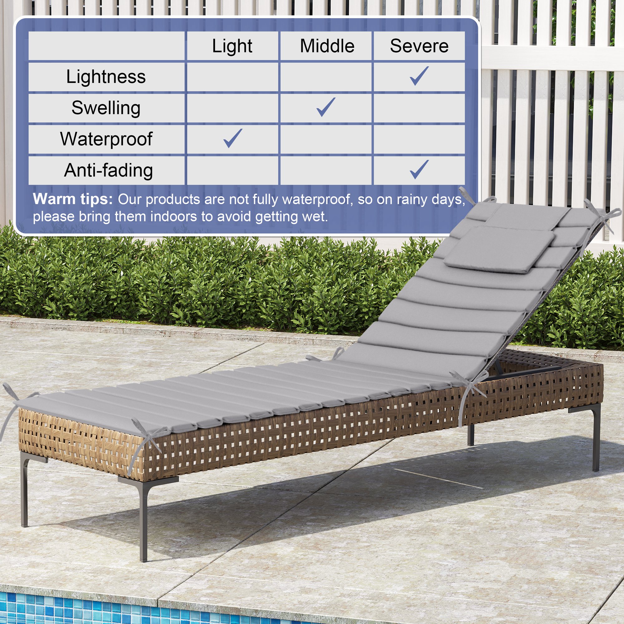 CloudFly CL-CU003LGY80-2 Patio-Furniture-Cushions - View #7