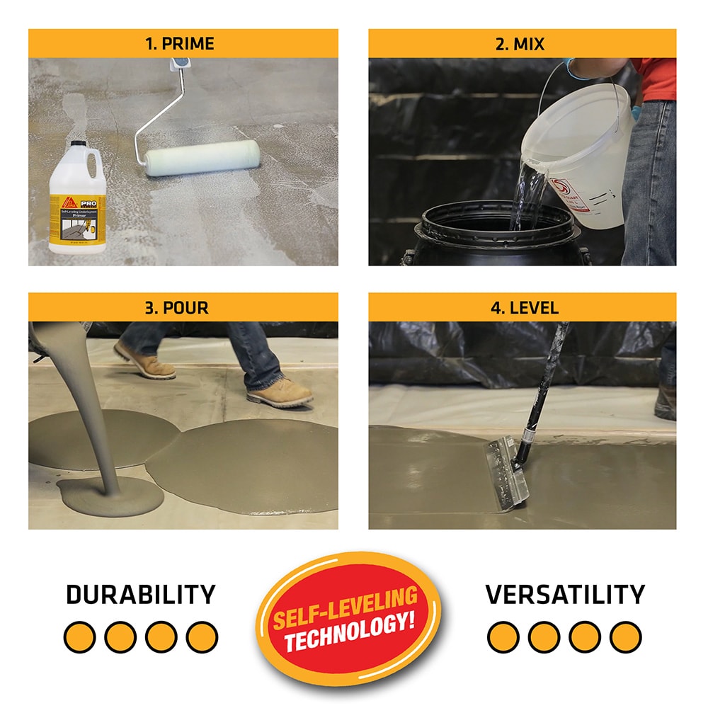 Sika Self Leveler 50 Lb Powder Indoor Leveling Underlayment In The Surface Preparation Department At Lowes Com