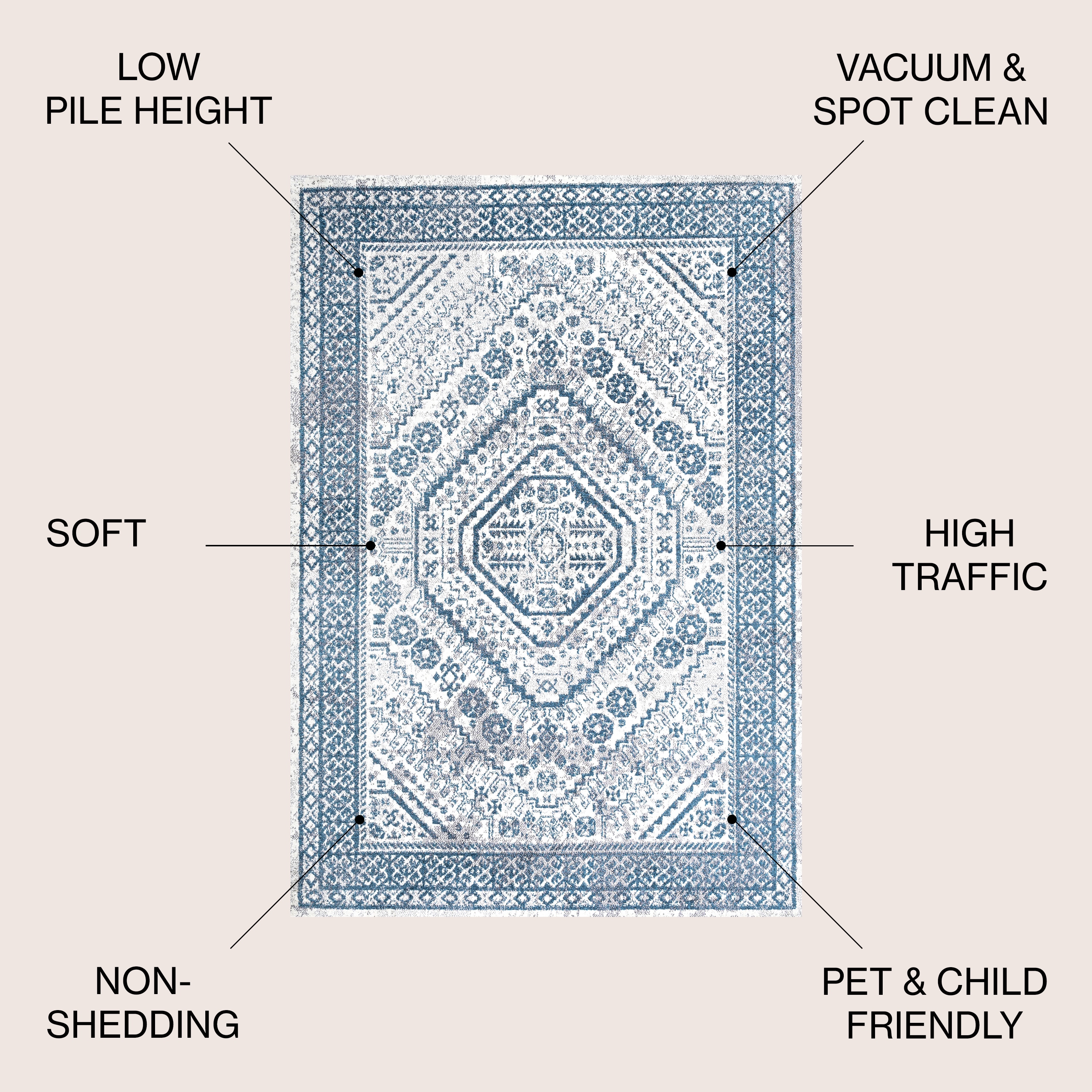 JONATHAN  Y MDP501C-5 rugs - View #3