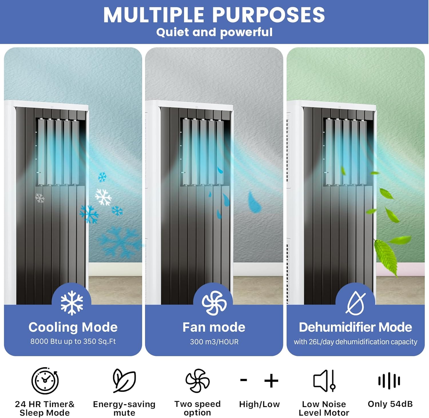 Qeetex ZYS-PHO-0XHWW41K Portable-Air-Conditioners - View #4