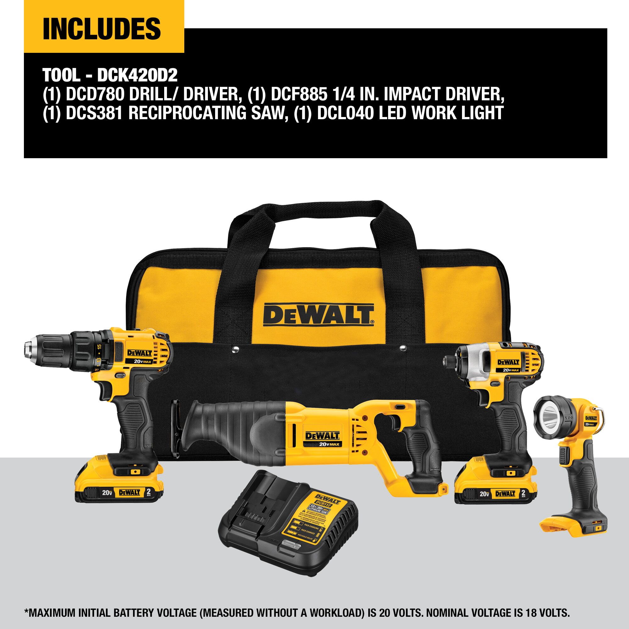DEWALT 4-Tool 20-Volt Max Power Tool Combo Kit with Soft Case (2-Batteries  and charger Included) in the Power Tool Combo Kits department at