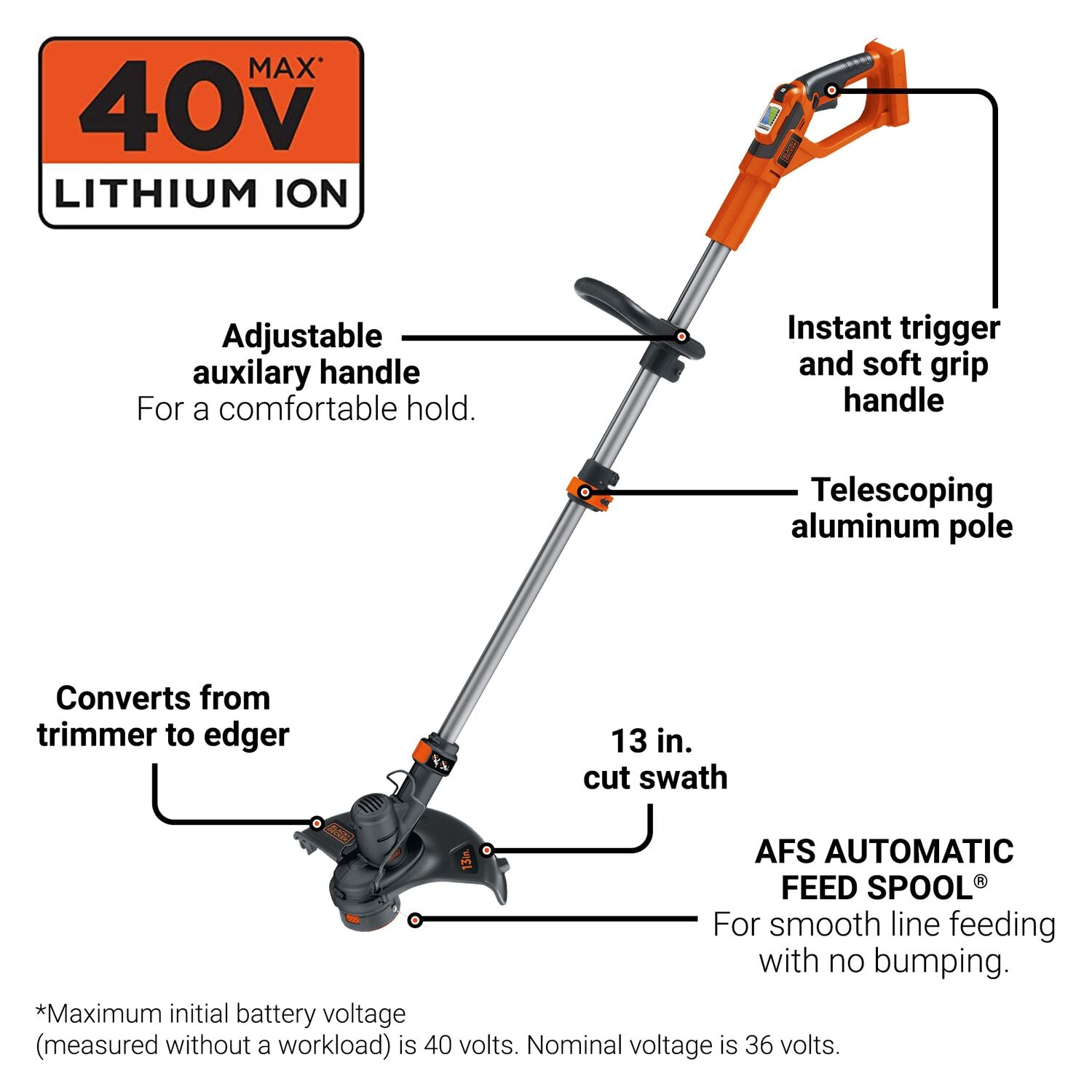 BLACK+DECKER LST136B 13 String Trimmer and Edger - Sears Marketplace