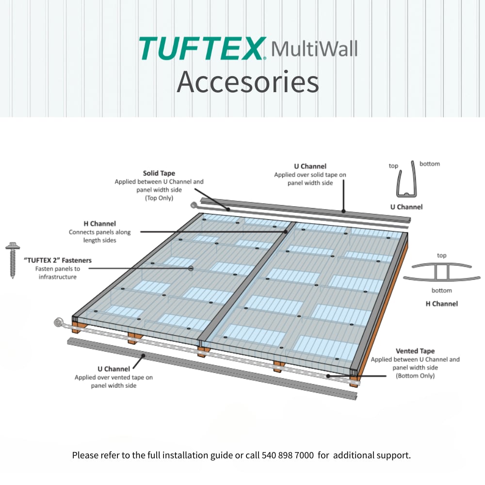 Tuftex 1518A Roof-Panels - View #6