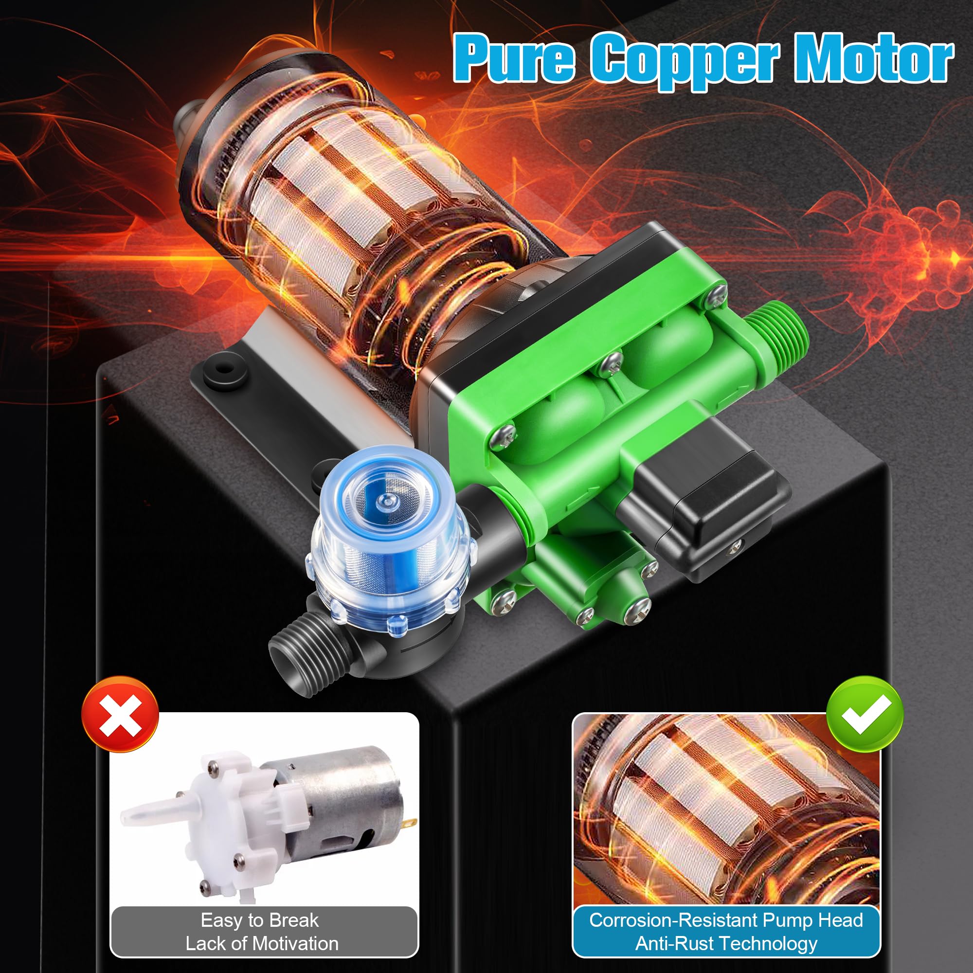 Etokfoks 110V AC Self Priming Diaphragm Water Pressure Pump 5 5 GPM 70 ...