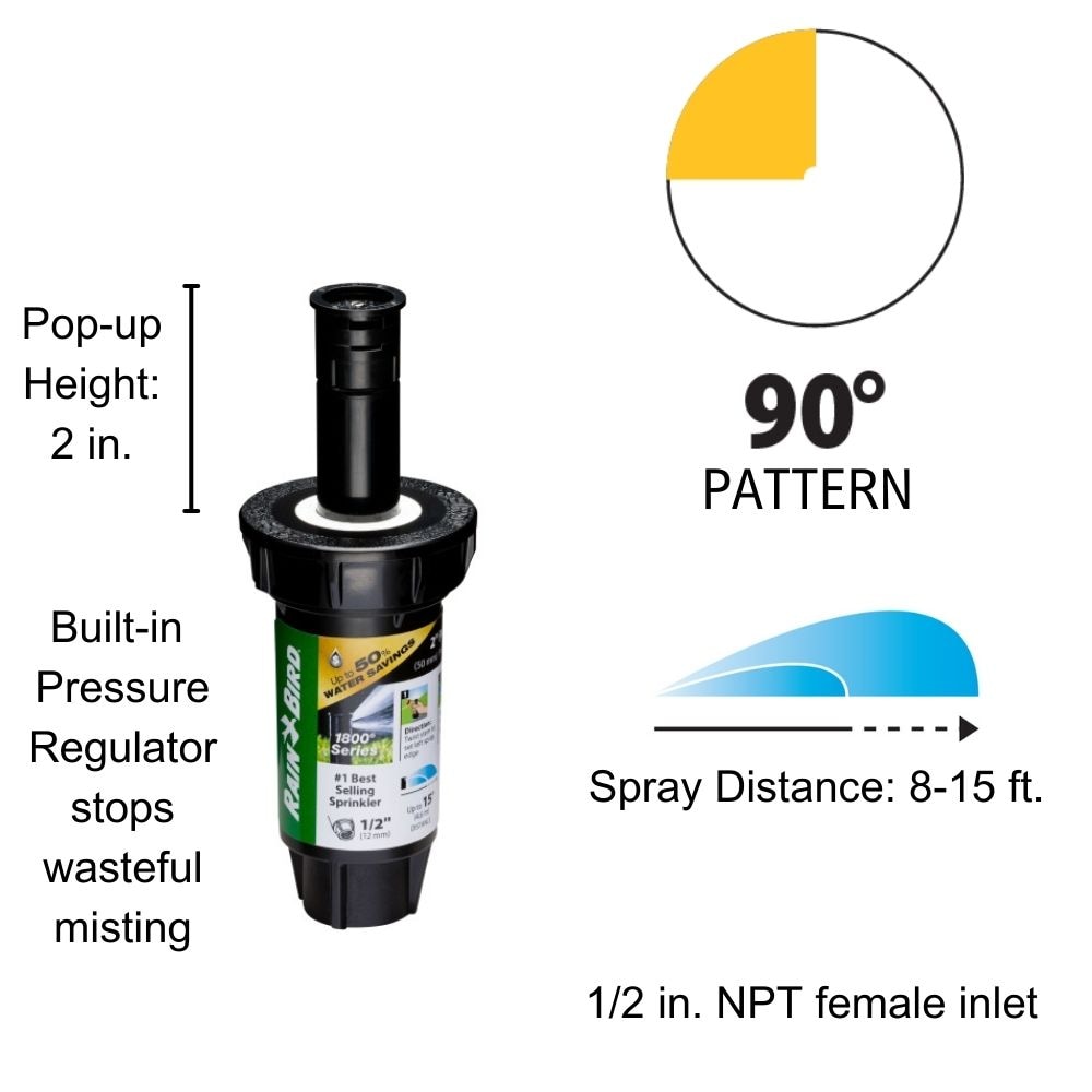 Efficient 2" Quarter-Circle Black Pop-Up Spray Head with Dual Nozzle
