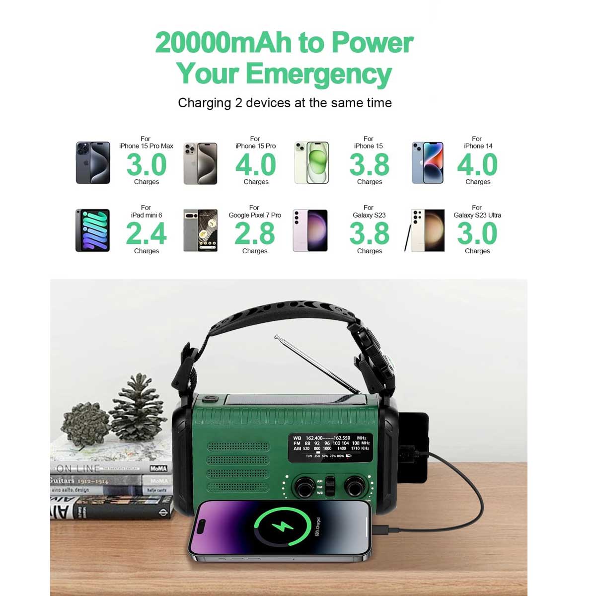 Aoibox LAWR0917014 Weather-Radio - View #4