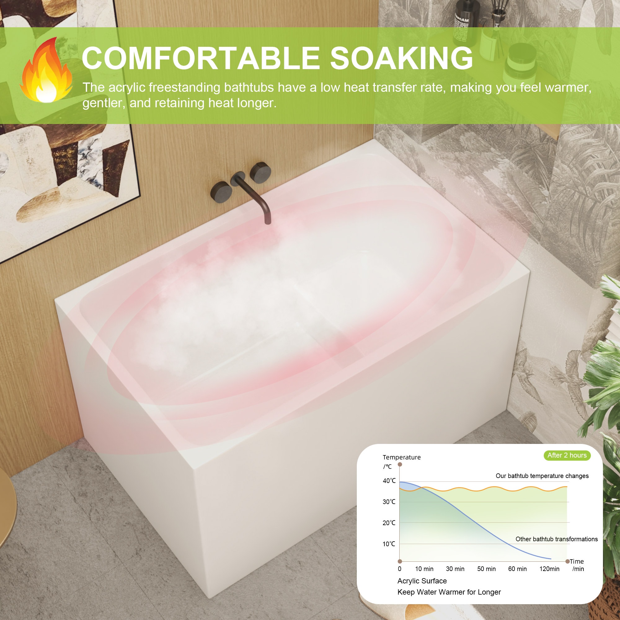WELLFOR GTLSTWH02 bathtubs - View #6
