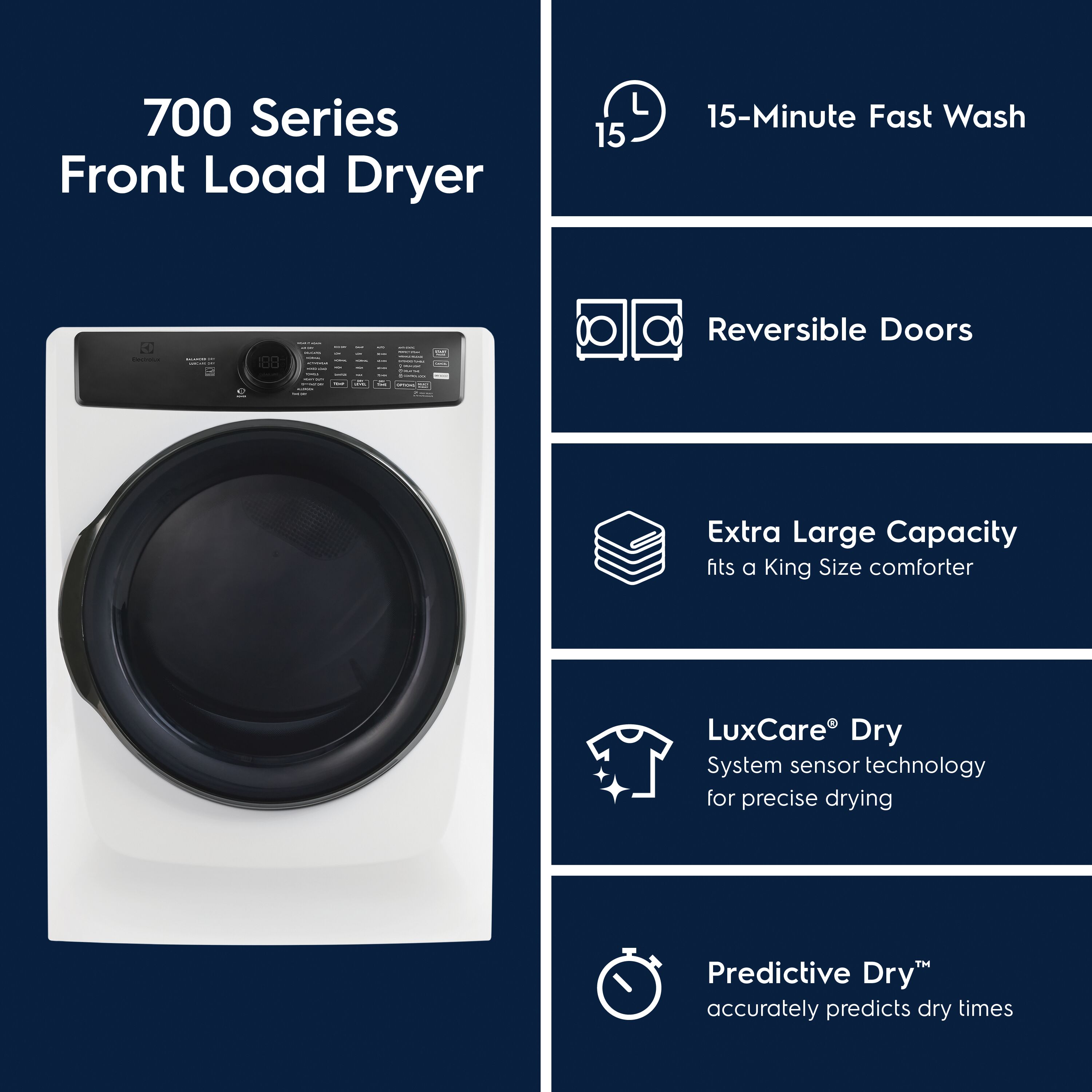 Electrolux ELFE7738MW Elec-Dry - View #3
