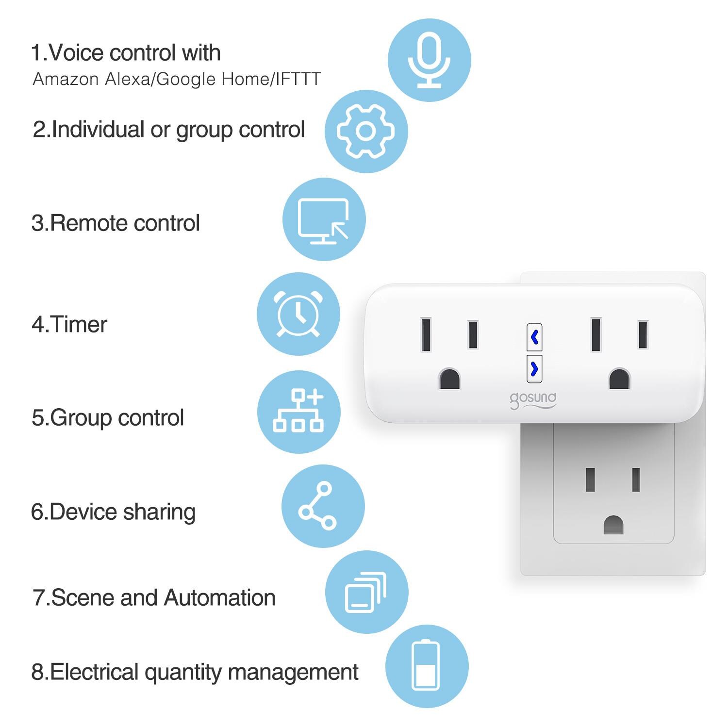 Gosund Smart Plug 120-Volt 1-Outlet Indoor Smart Plug (2-Pack) in the Smart  Plugs department at