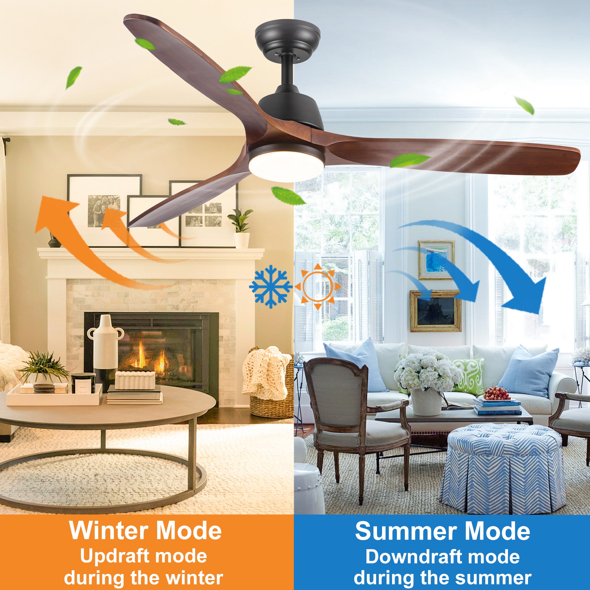 YUHAO LSDC1110BKM52 Ceiling-Fans - View #15