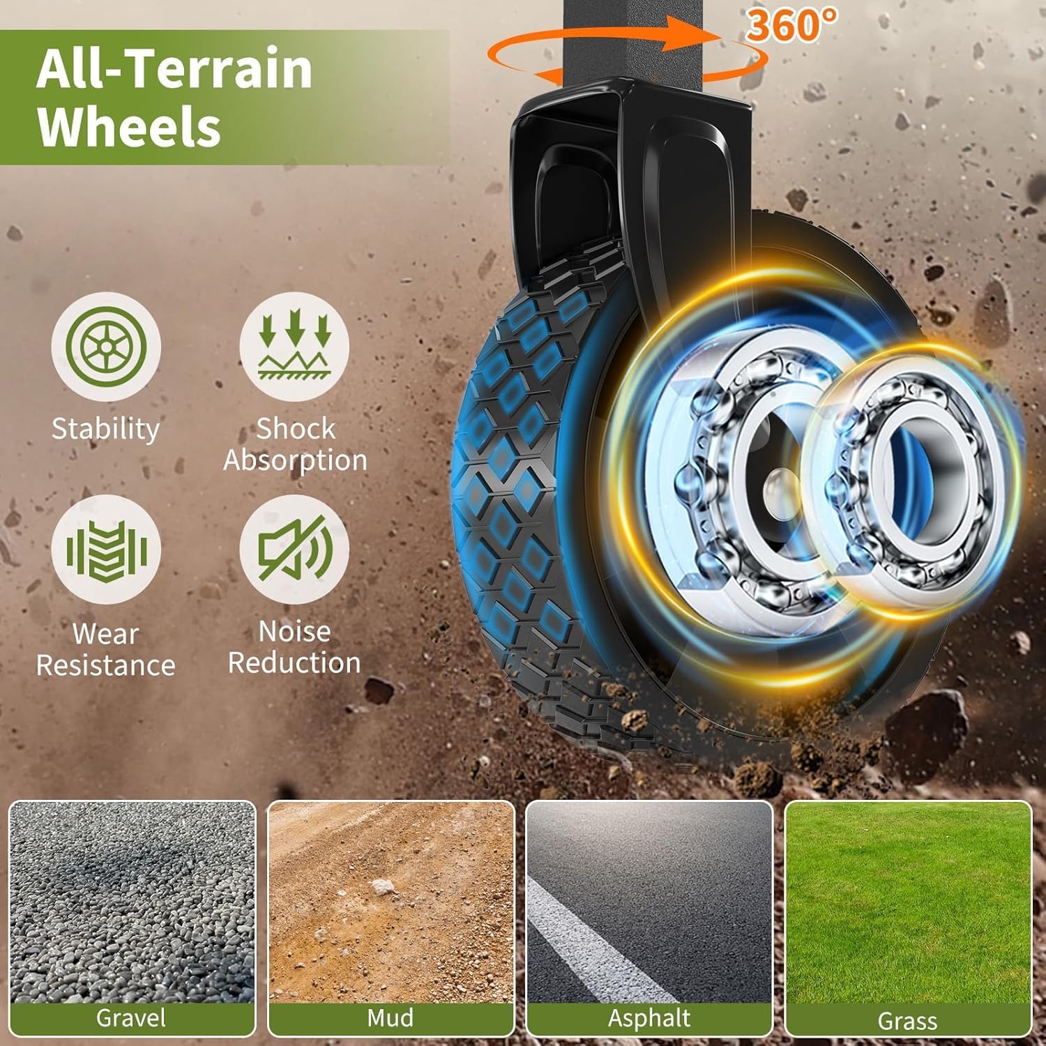 Qeetex LHF-STC-PF506 Plant-Caddy-Cart - View #4