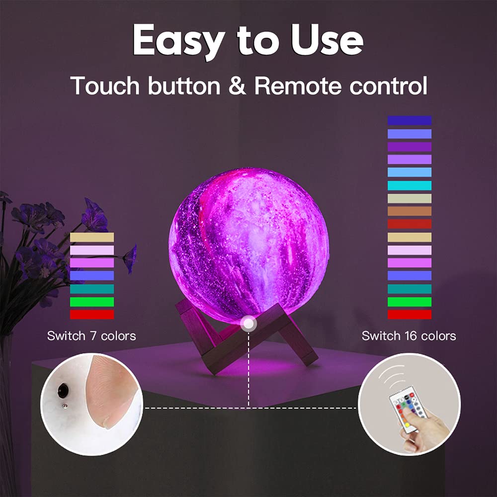 OMOMMD 5749848176878 Novelty-Lighting - View #3