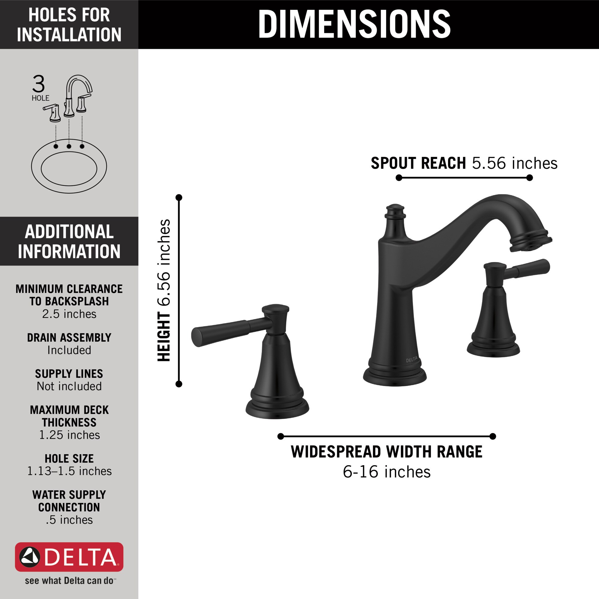 Delta Mylan Widespread deals Bathroom Faucet