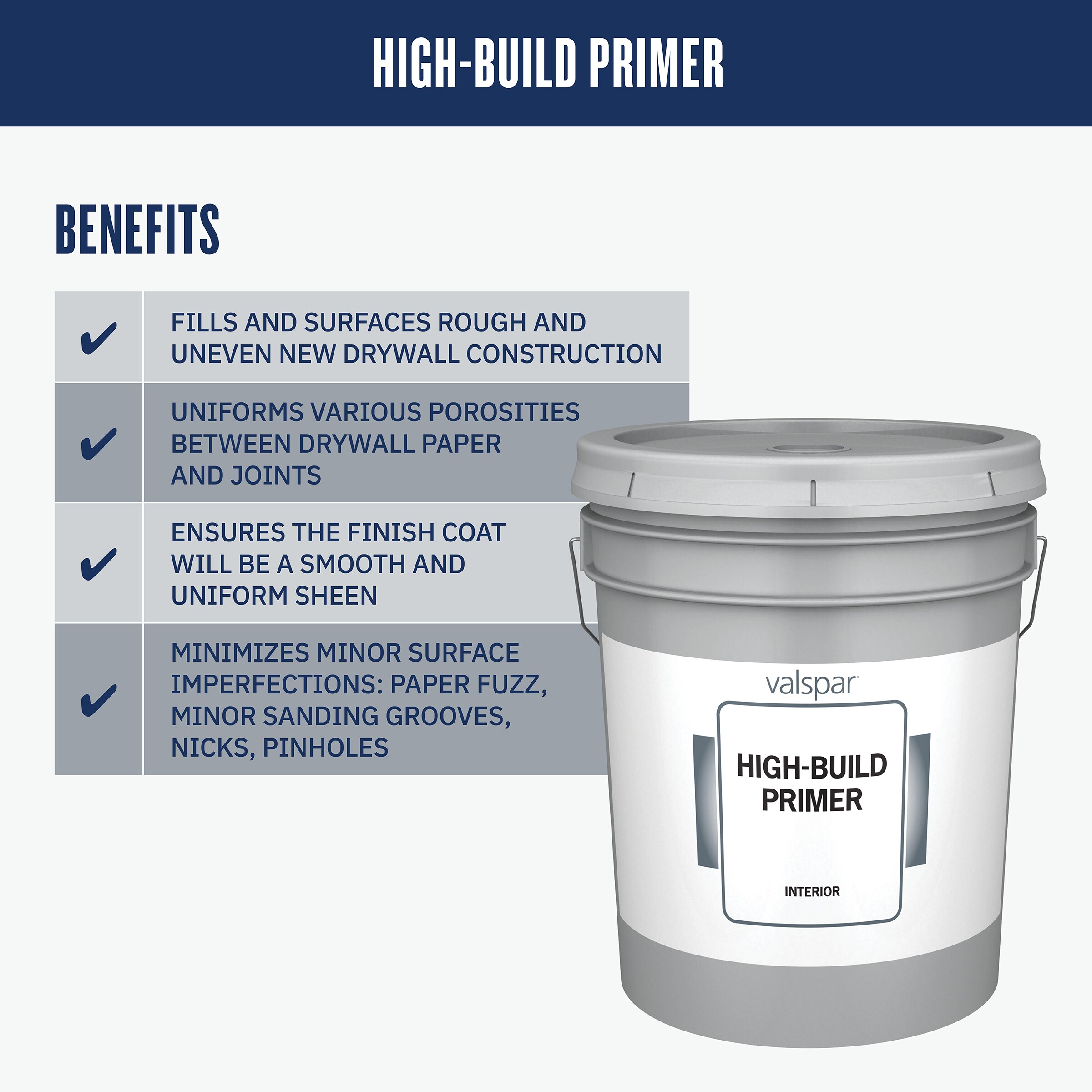 High Build Sandable Primer POR-15