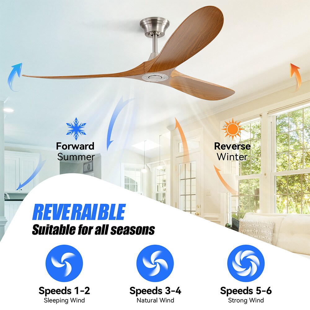 Sofucor LW-6004SMTY-SN-HTM Ceiling-Fans - View #6