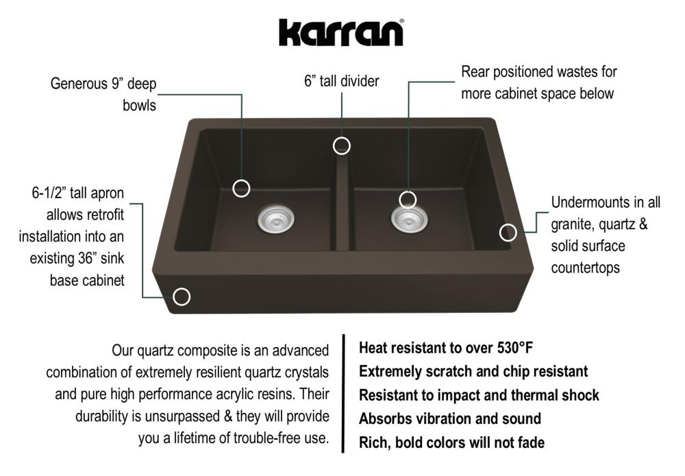 Brown Quartz Composite Farmhouse Double Bowl Kitchen Sink