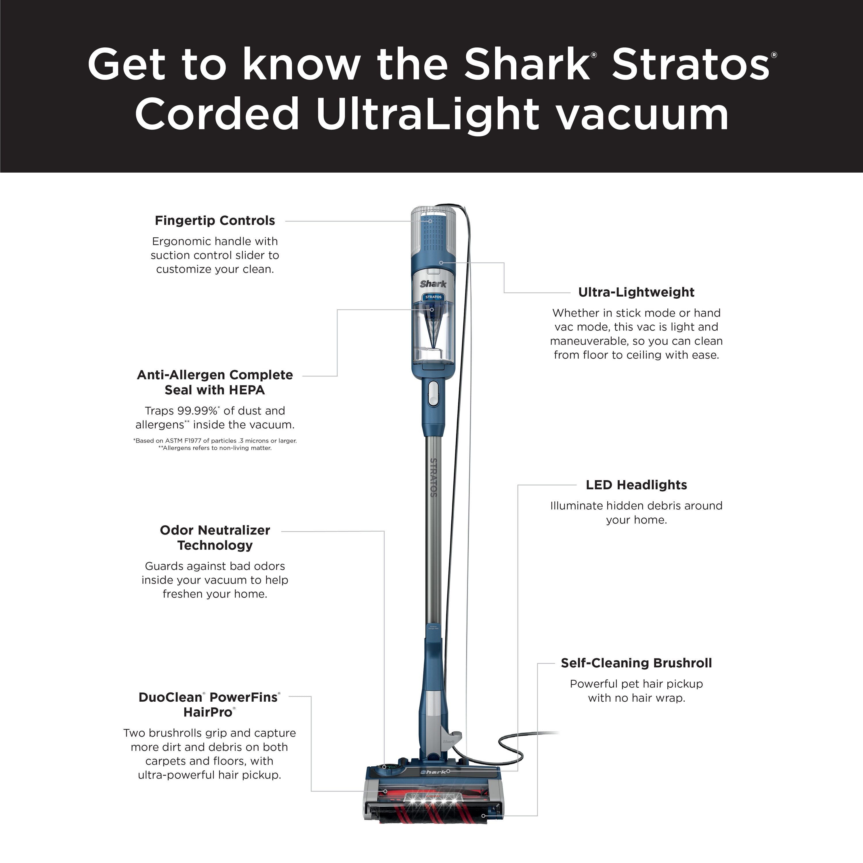 Shark HZ3002 Stick-Vacuums - View #16