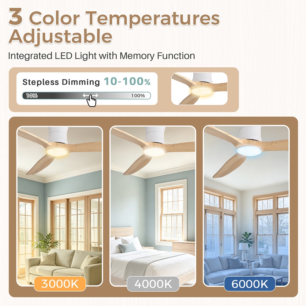 Sofucor LW-52K339-WH-YM Ceiling-Fans - View #11