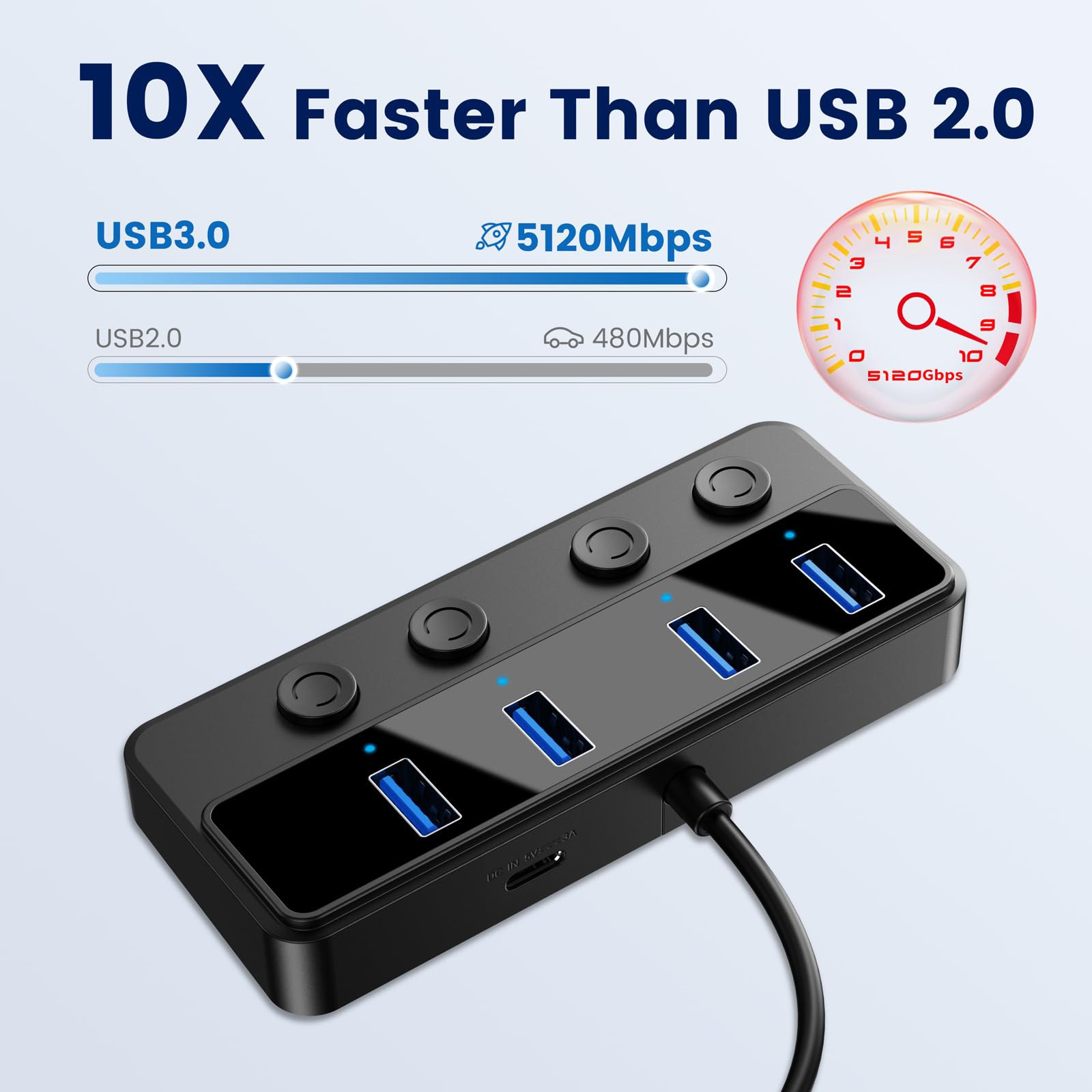 Etokfoks LET0HOULS Usb-Cable - View #2