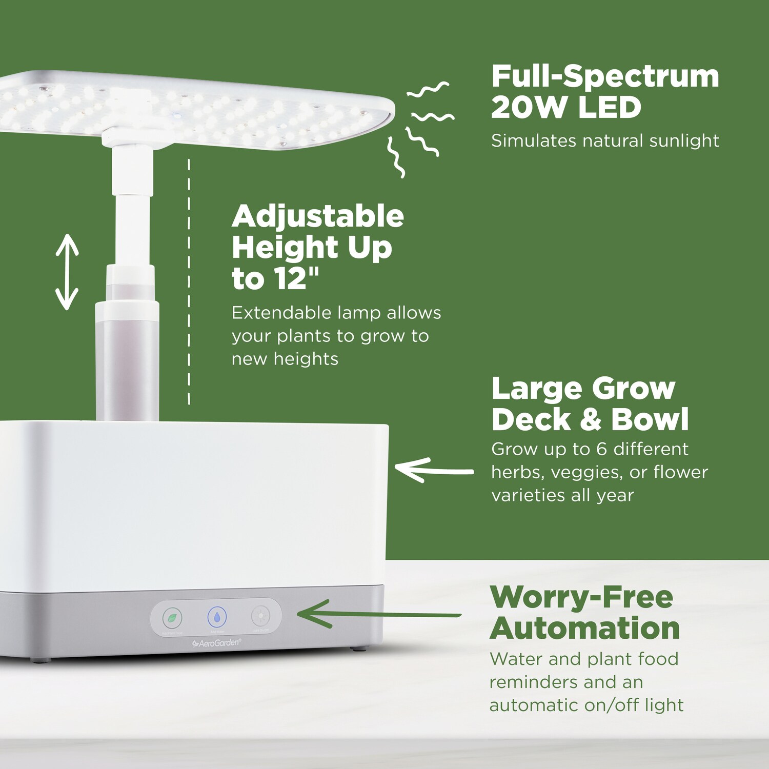 AeroGarden 901100-1200 Hydro-Systems - View #7