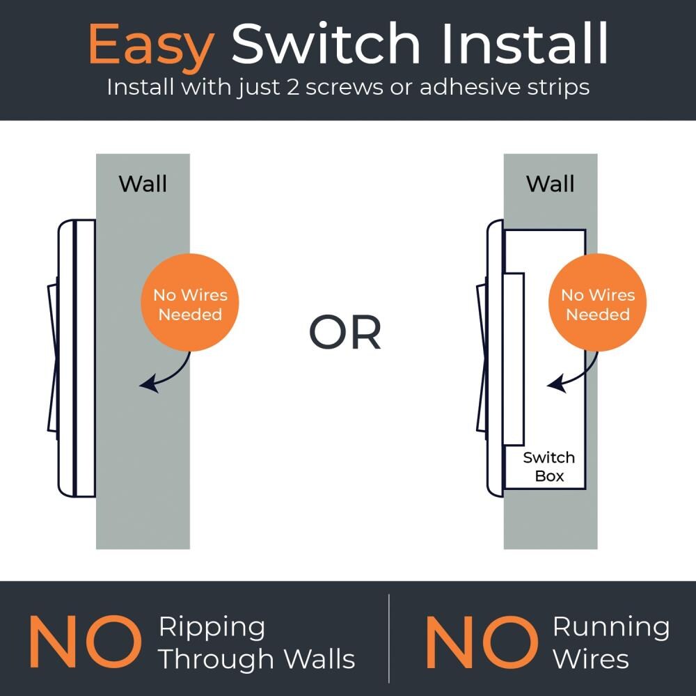 RunLessWire RLWRW9S2KBK Lighting-Controls - View #7